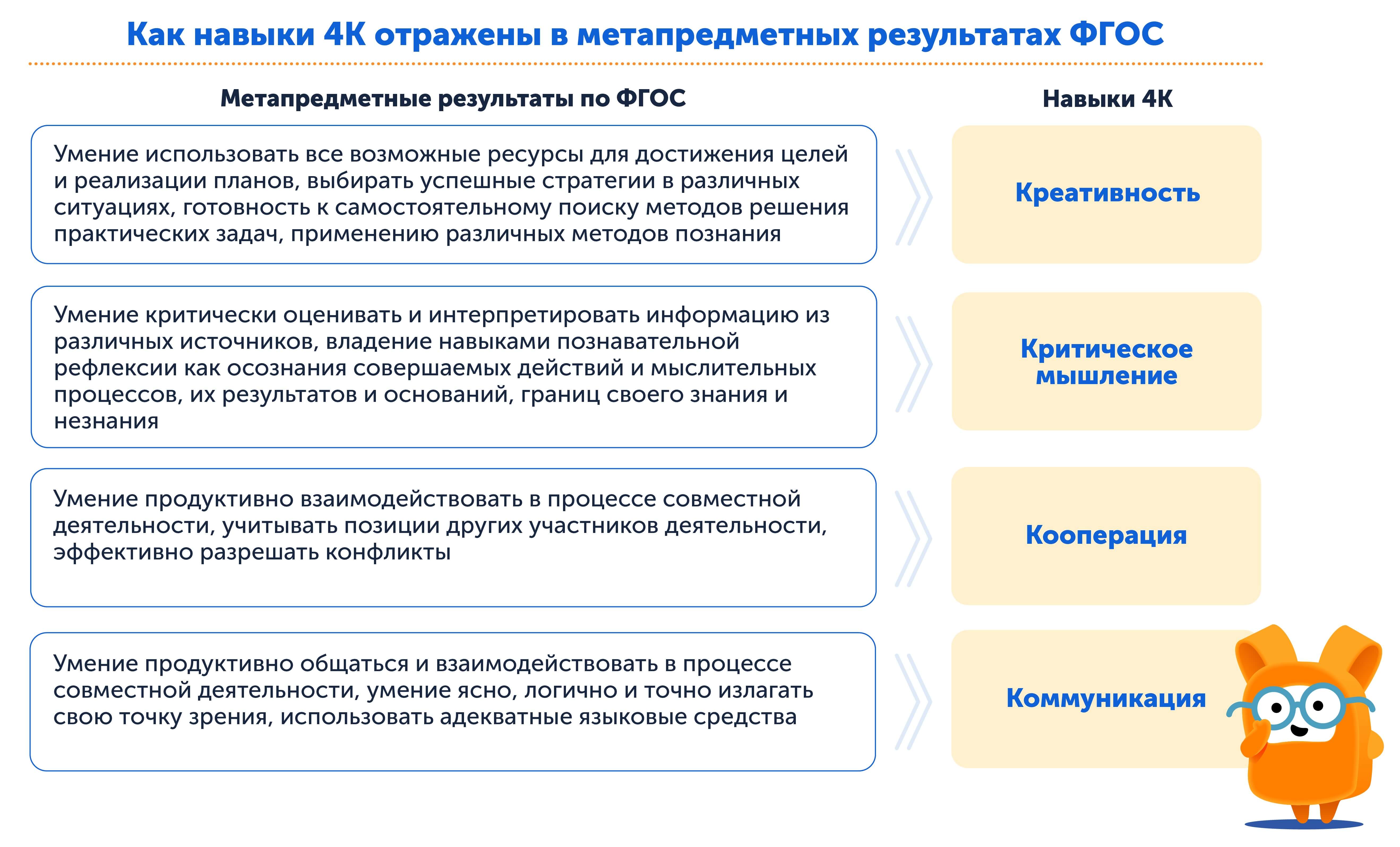 Почему и зачем ребенок врет: что делать и как отучить от лжи | ИнтернетУрок