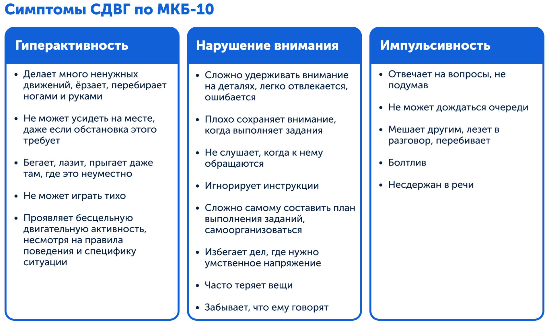 Cимптомы СДВН у подростков по МКБ 