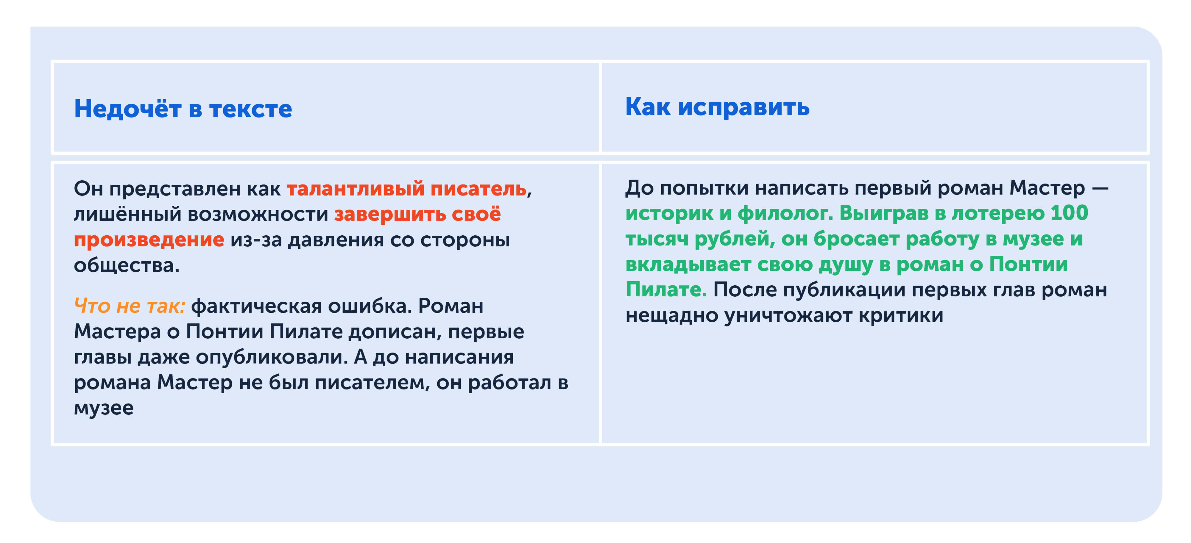 Реферат нейросети — как переделать, чтобы получить пятёрку