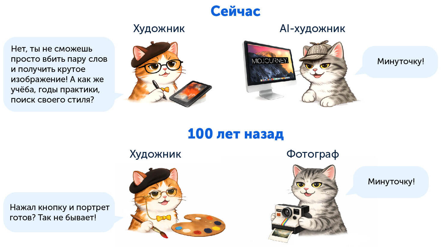 В каких вопросах отношения с ИИ полезны