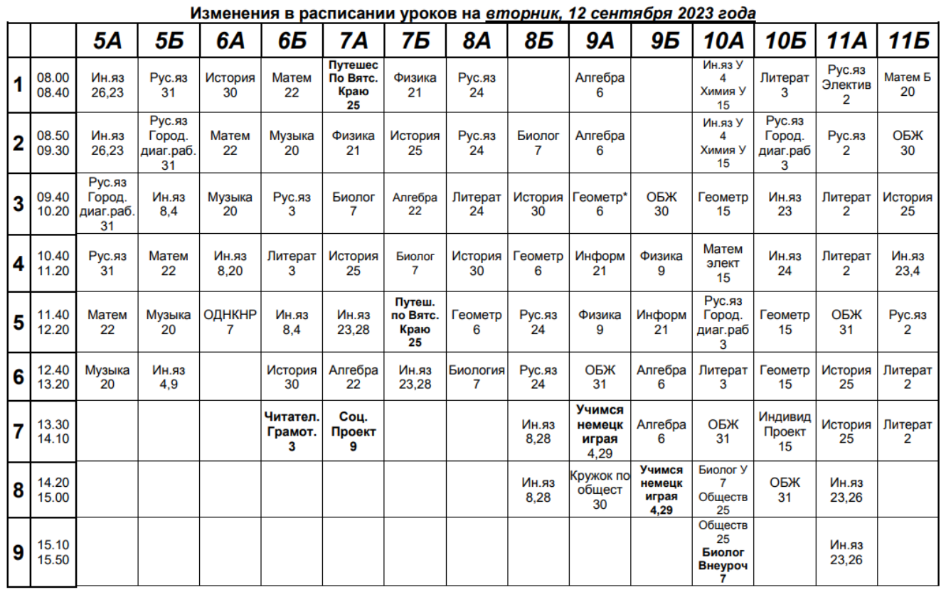 Пример расписания старшеклассника в классической школе