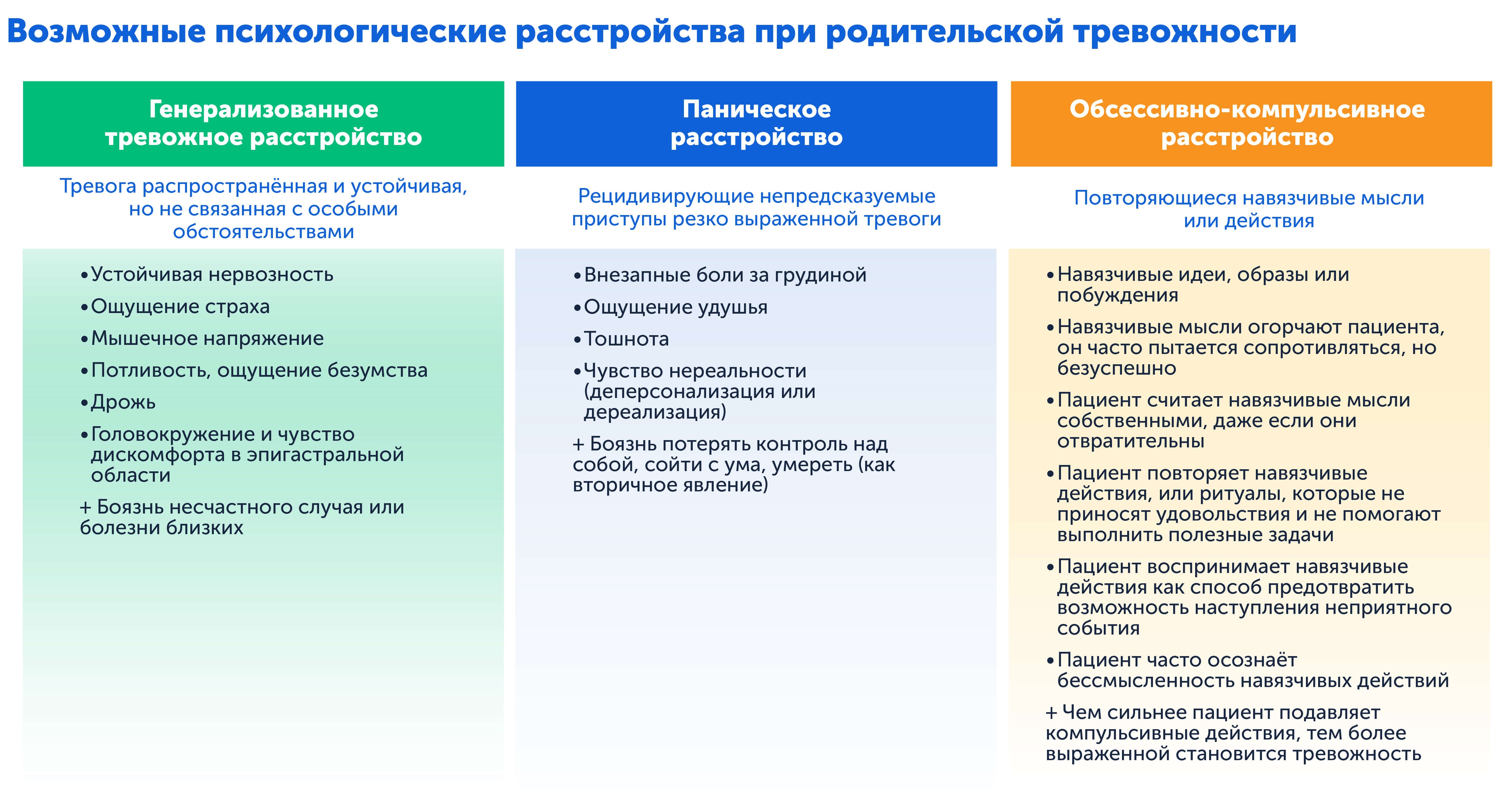 К чему приводит тревожность родителей, возможные расстройства