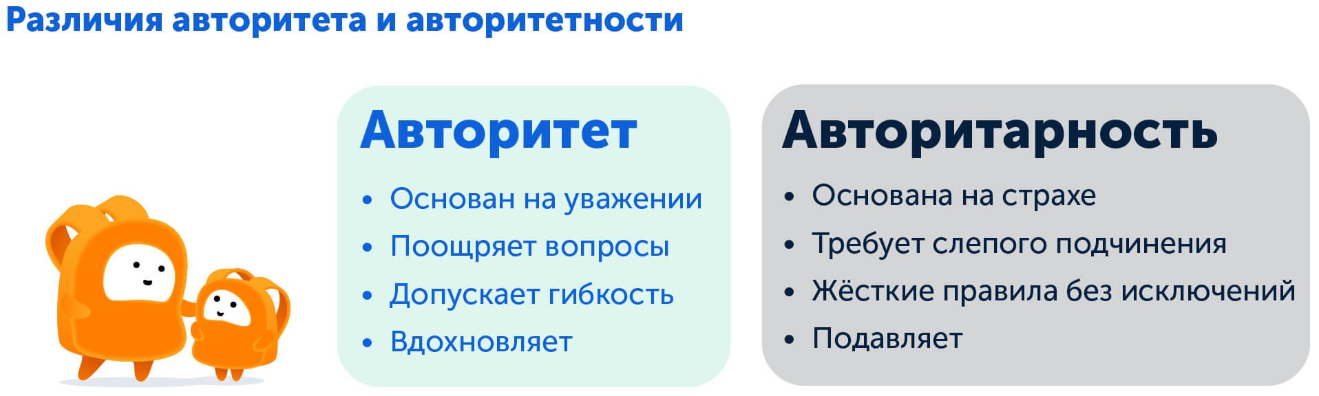 Общение с детьми, лайфхаки от кандидата педагогических наук
