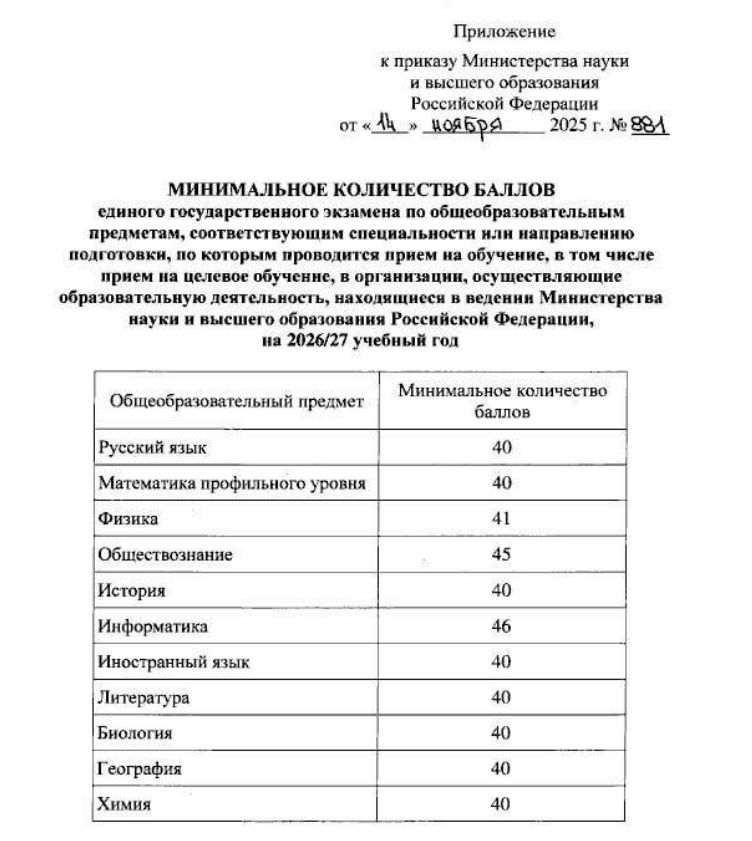 Минимальные баллы поступления, Приказ Минобразования