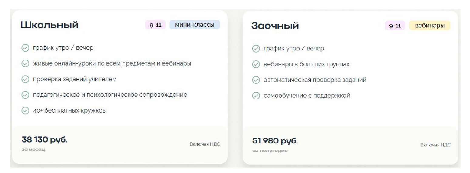 Цена обучения в онлайн-школе «БИТ»