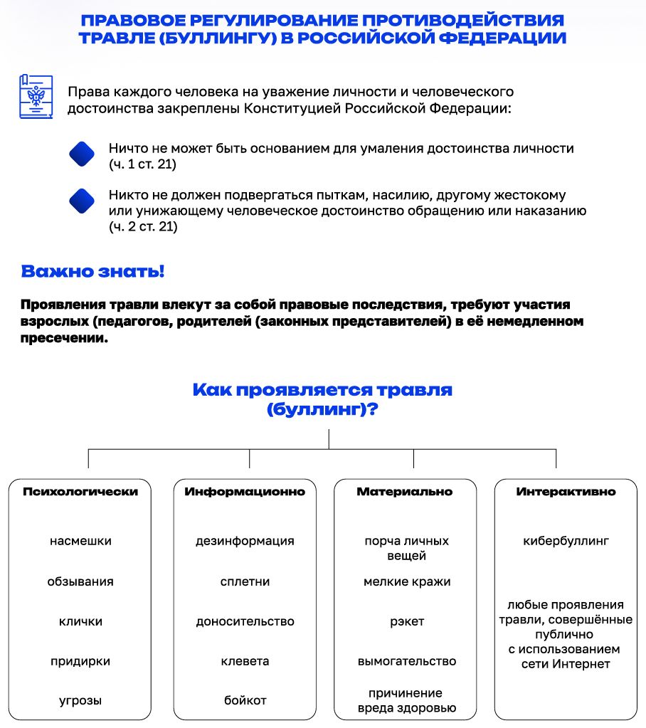 Памятка Минпросвещения по защите от буллинга