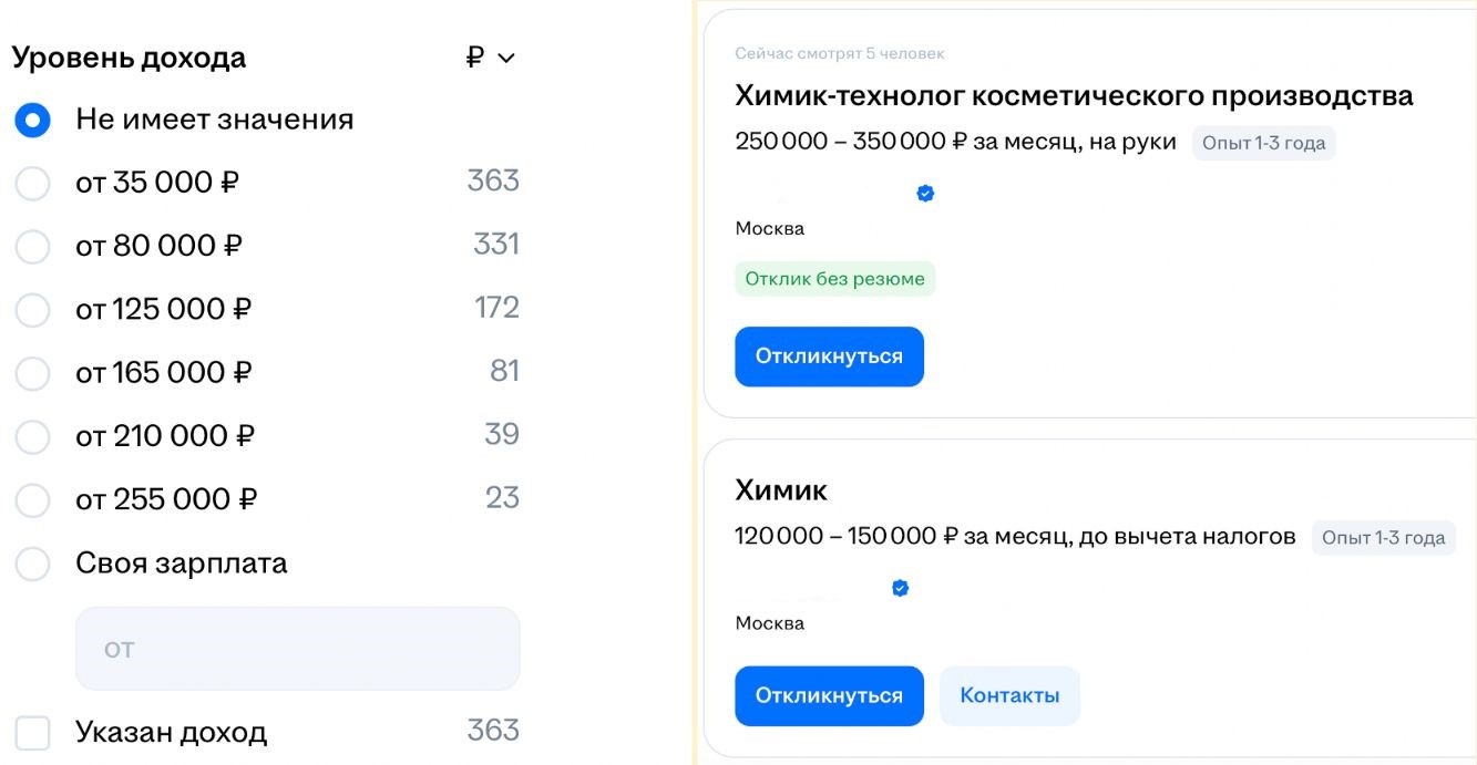 Сколько платят в профессиях, связанных с химией