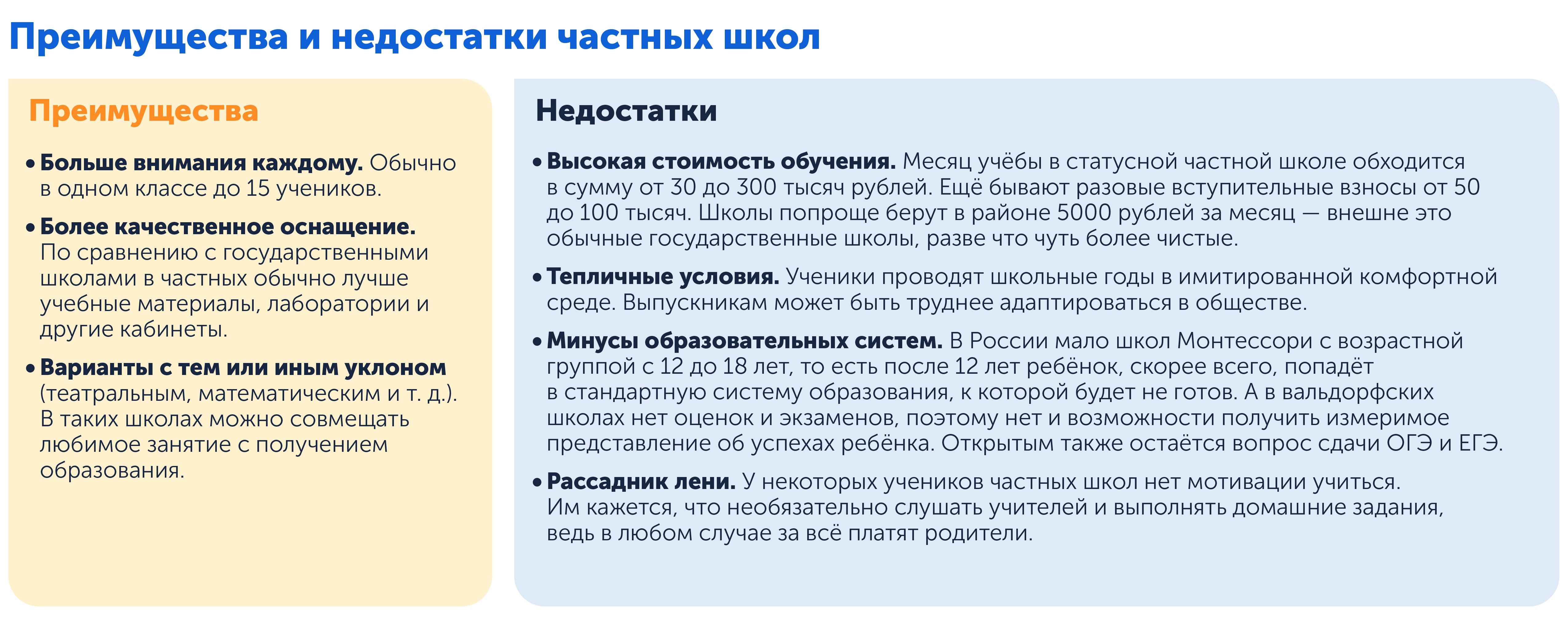 Плюсы и минусы частных школ