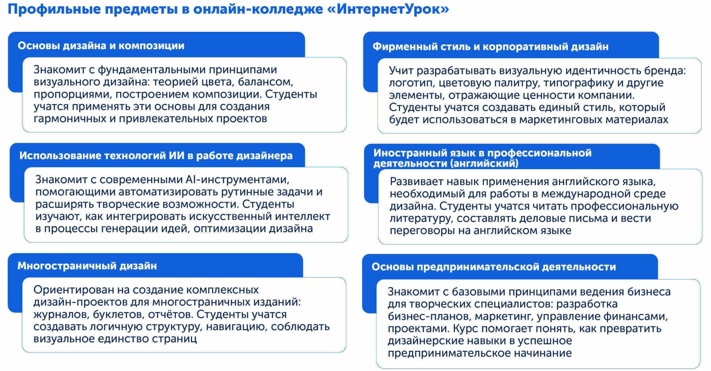 Профильные предметы для графического дизайнера 