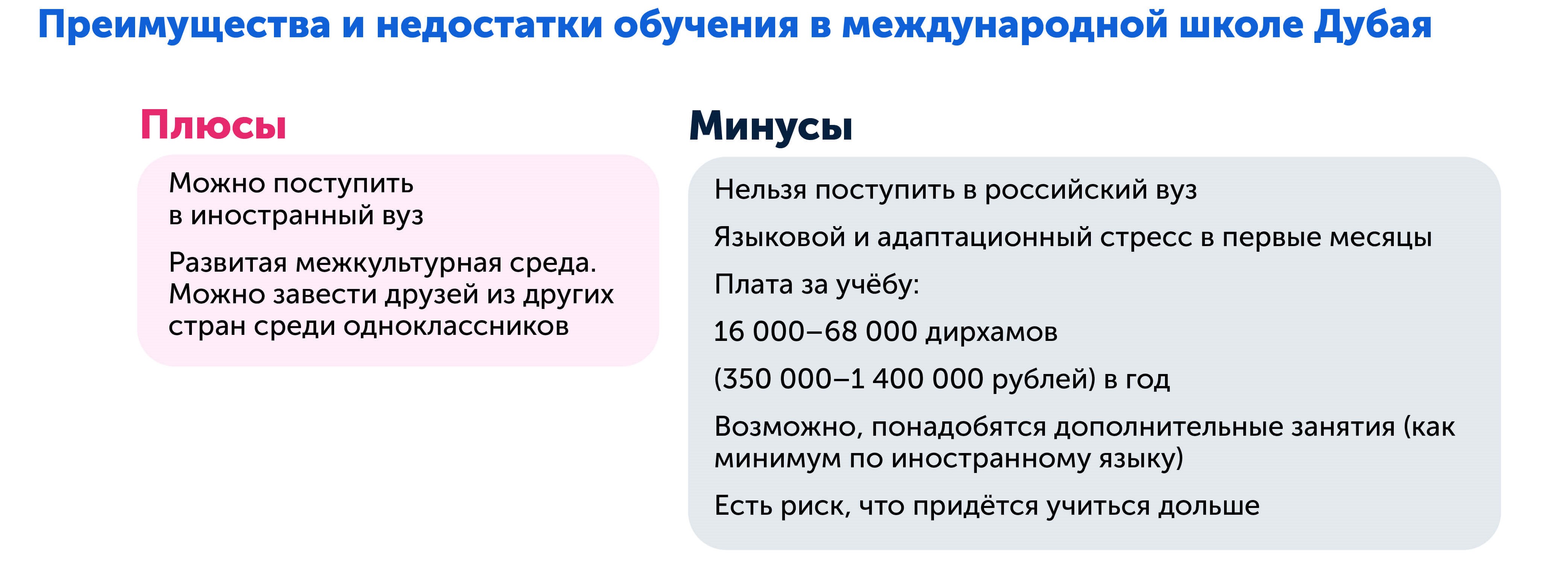 Дети в Дубае! Плюсы и минусы международных школ в Эмиратах