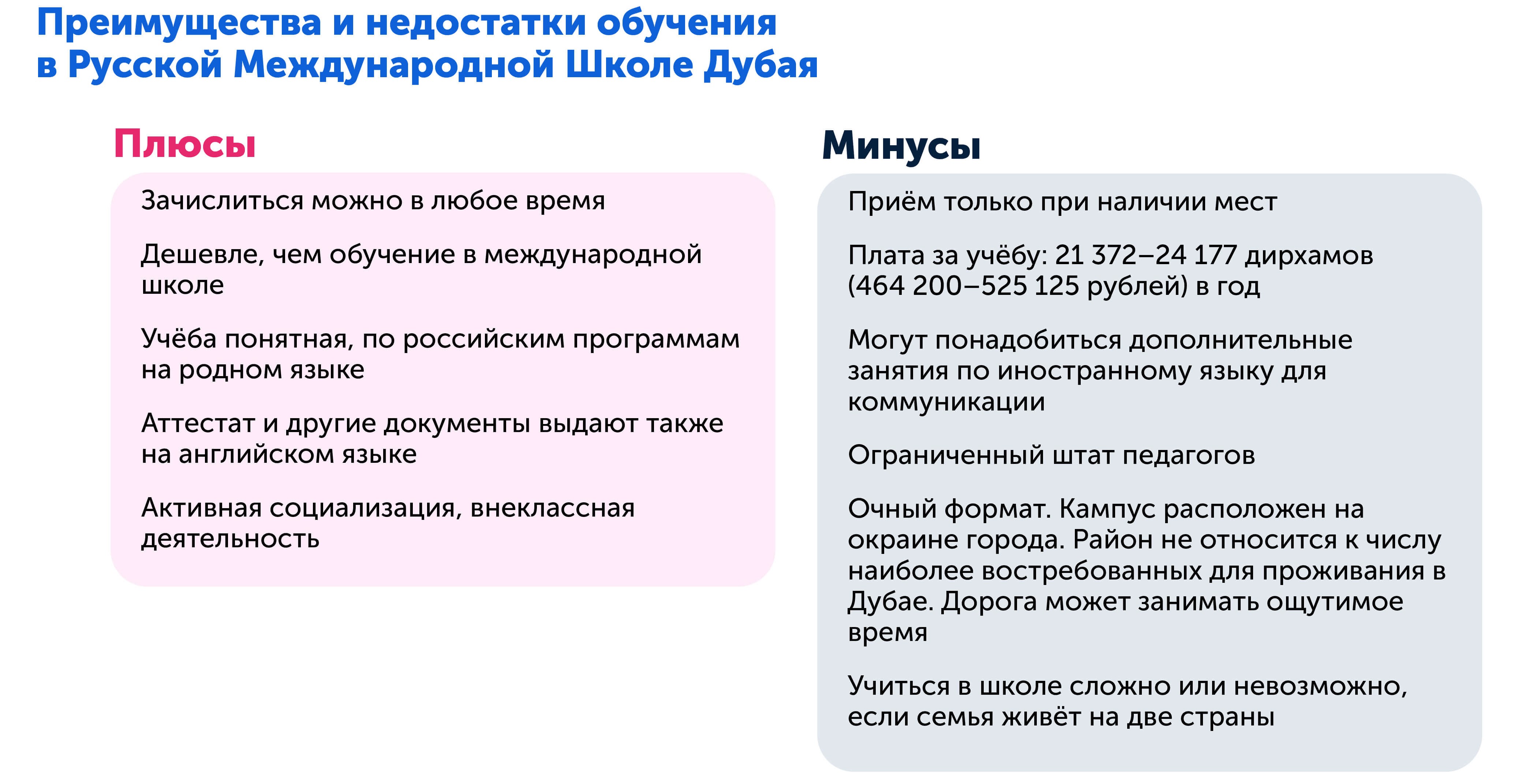 В ОАЭ с детьми! Плюсы и минусы Русскоязычной школы в Дубае