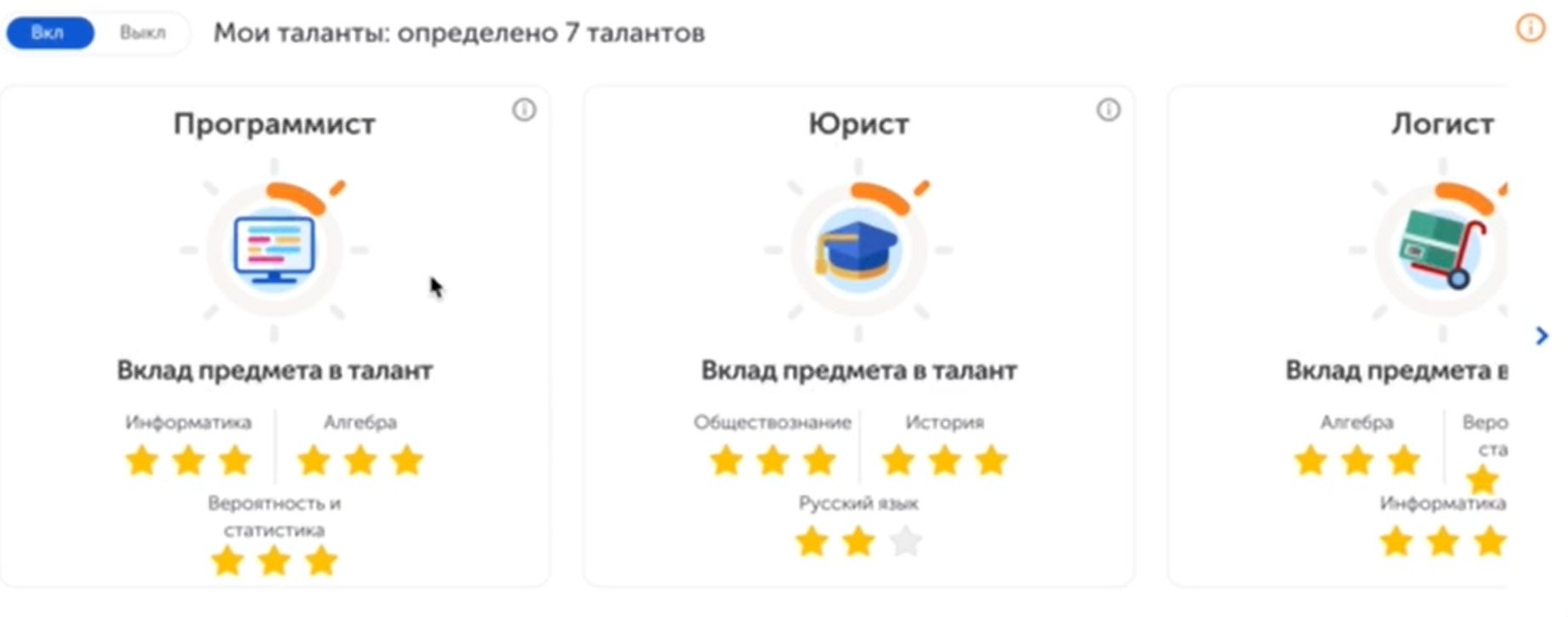 Технологии будущего в школах, наглядный пример