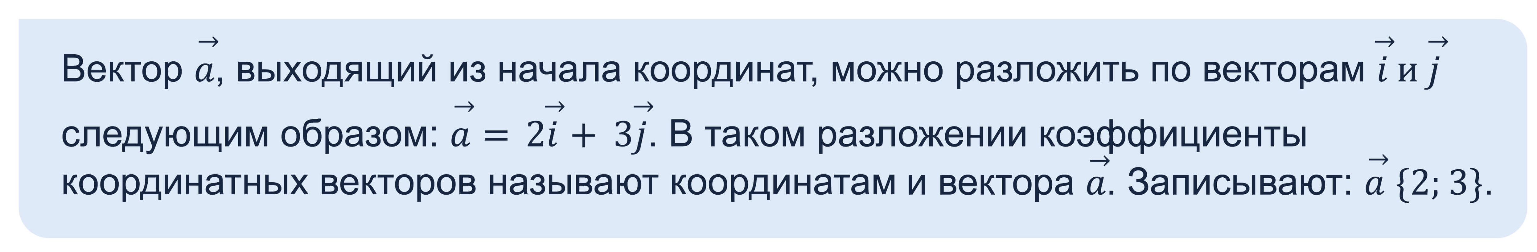 Координаты векторов в ЕГЭ по математике: готовимся сдать на максимальный балл