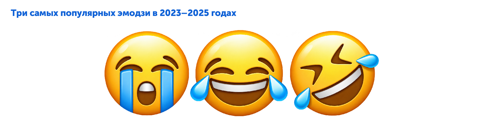 Три самых популярных эмодзи в 2023–2025 годах