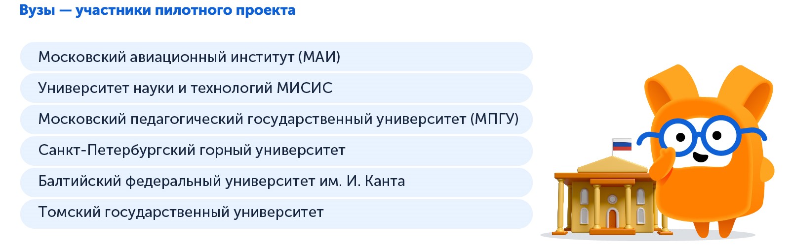 Изменения в высшем образовании, вузы — участники пилотного проекта