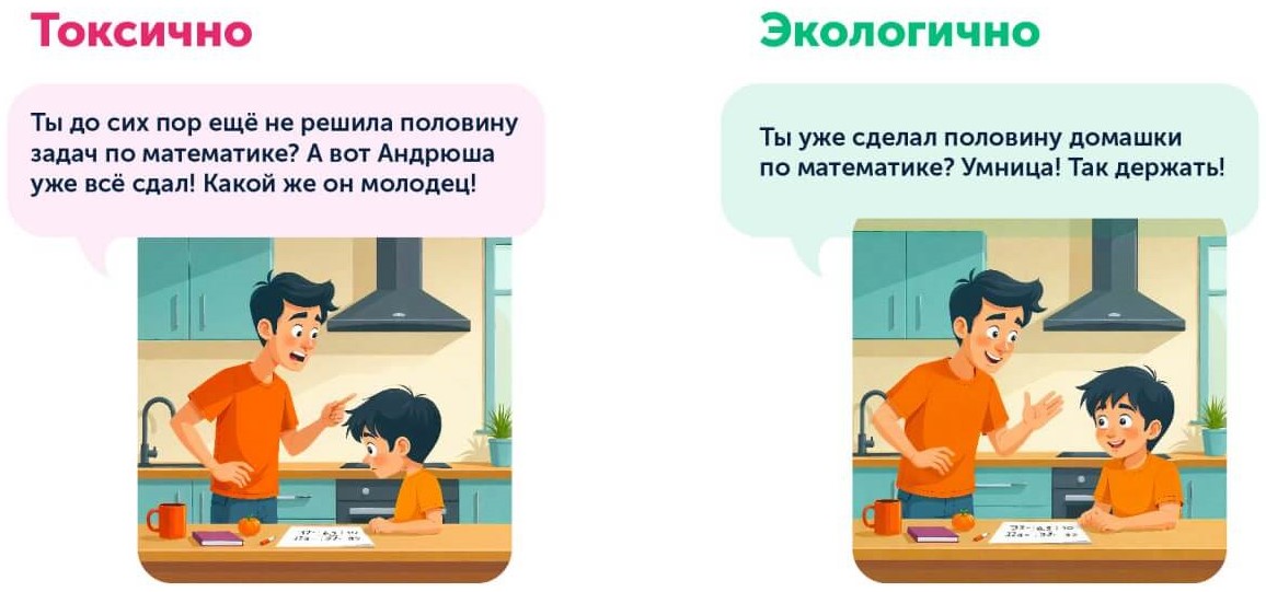 Общение с детьми, мем