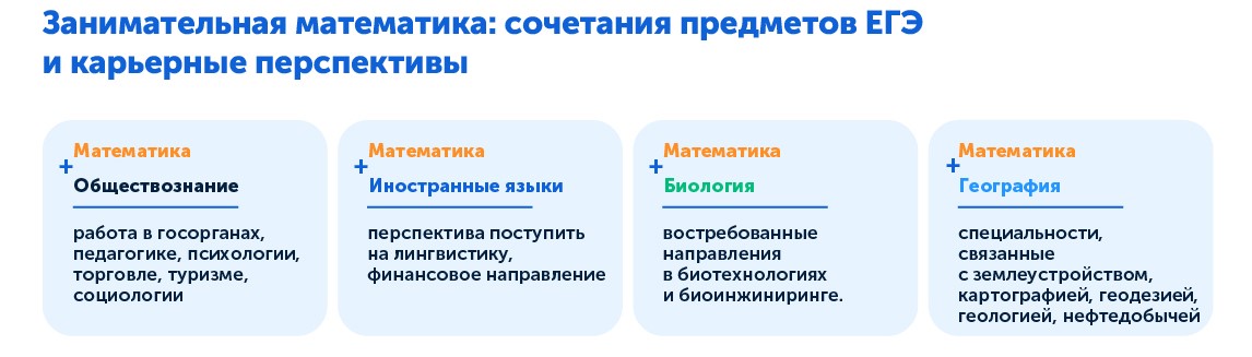 Куда поступить после физико-математического профиля — сочетания предметов