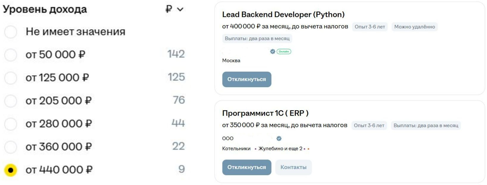 Зарплаты в IT в 2025