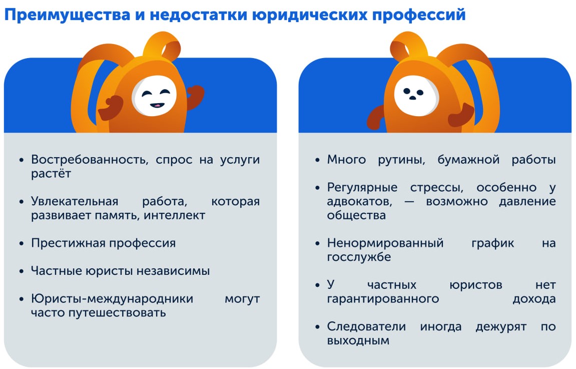 Плюсы и минусы юридических профессий