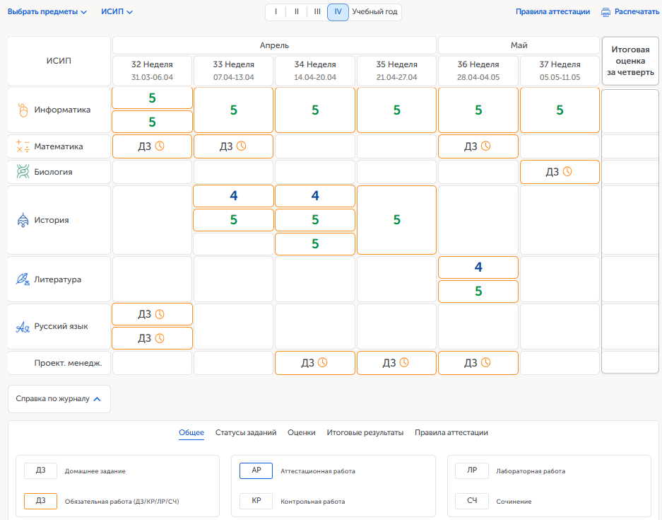 Где смотреть отметки в онлайн-школе