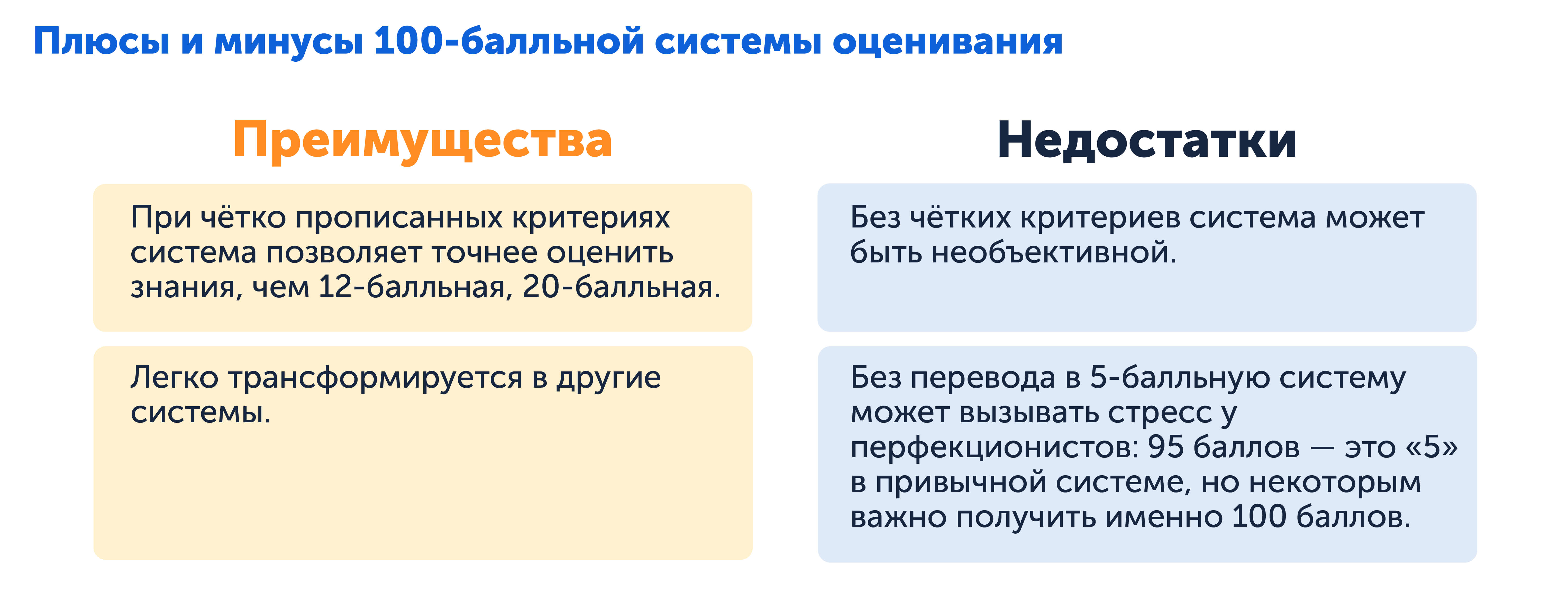 Плюсы и минусы 100-балльной системы оценивания