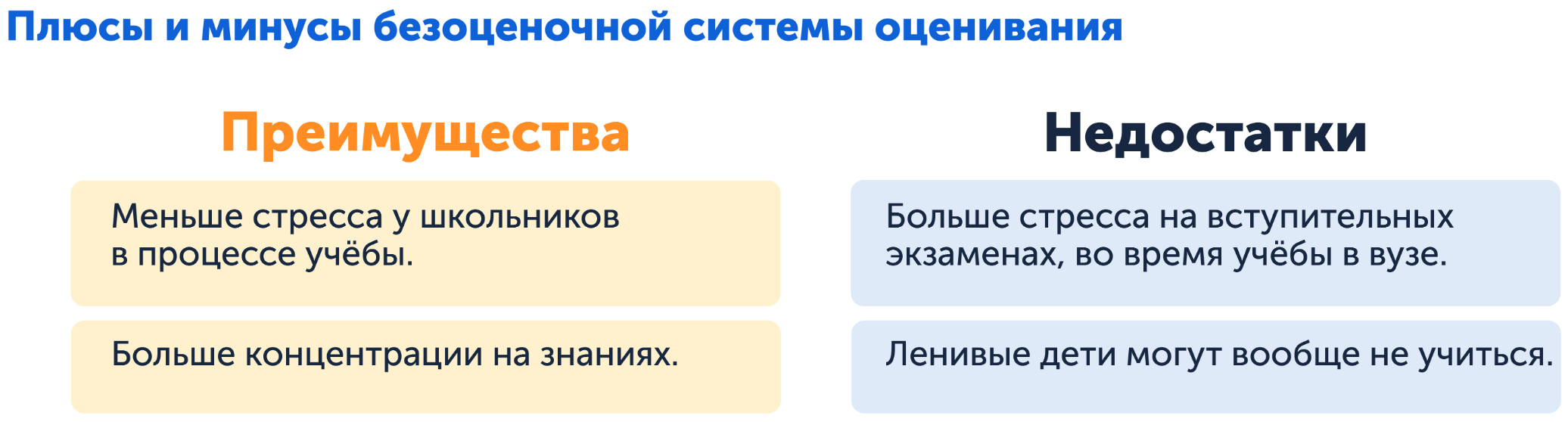 Плюсы и минусы безоценочной системы оценивания