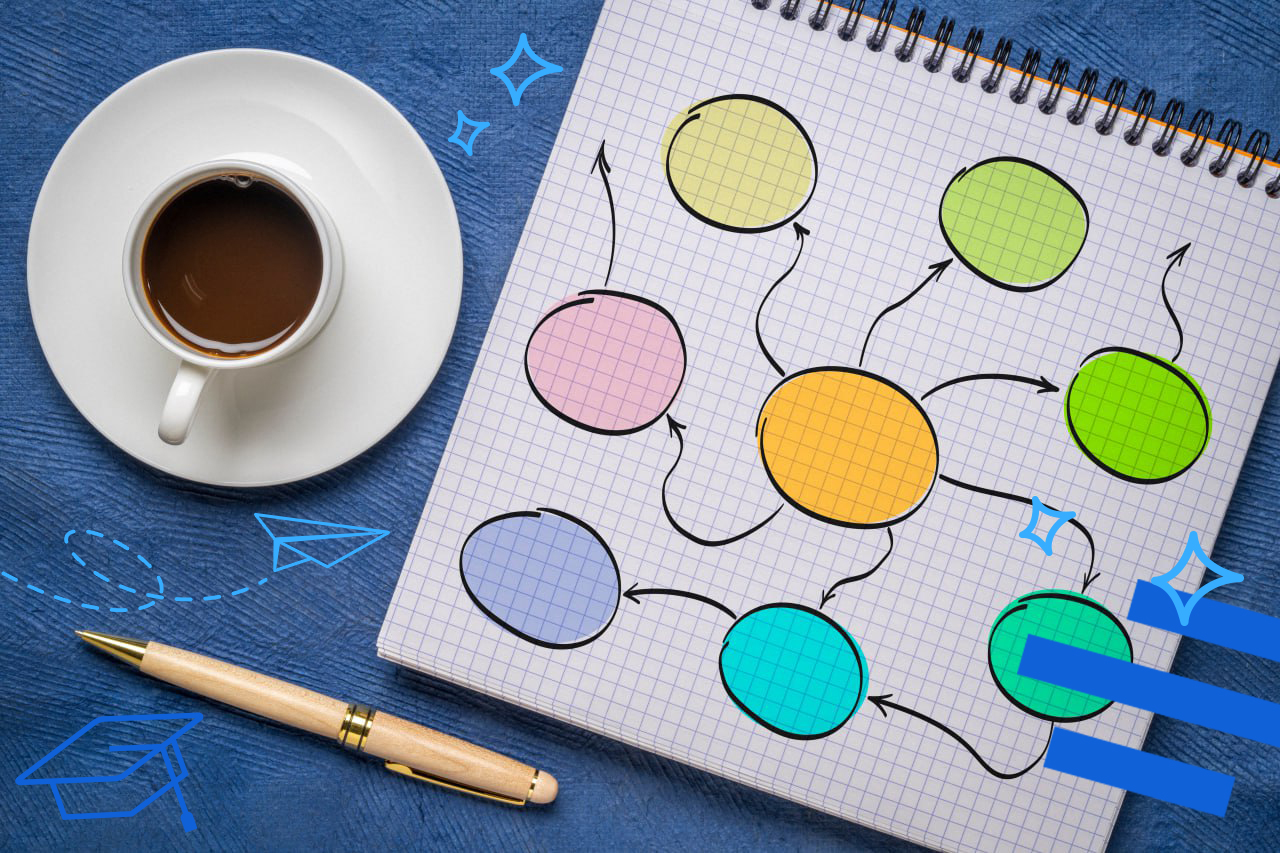 Ментальные карты: как навести порядок в голове