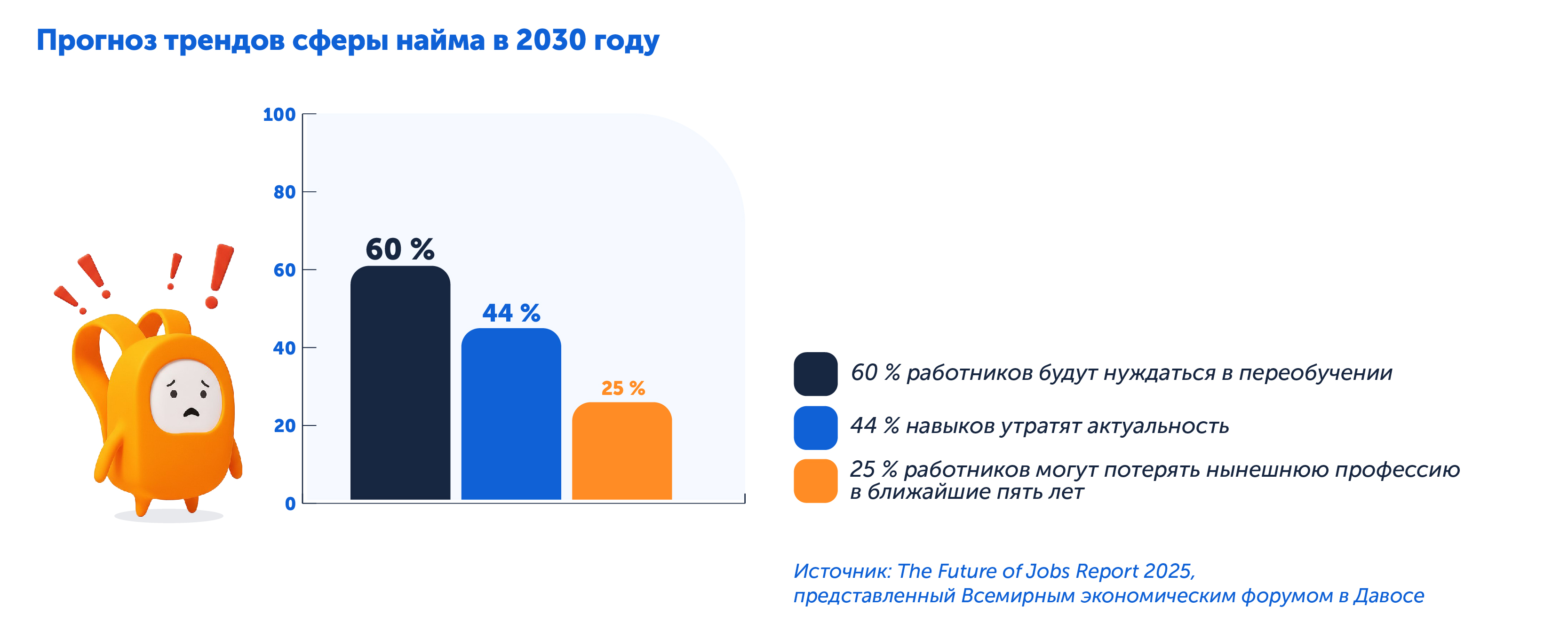 Прогноз трендов в найме, стоит ли выбирать одну профессию на всю жизнь