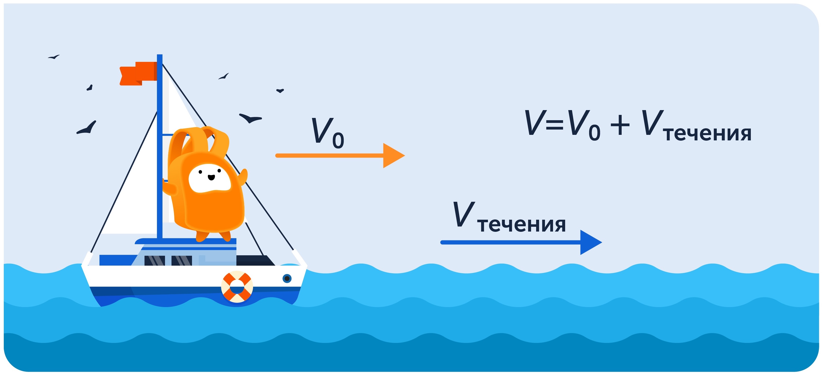 Решение текстовых задач в ОГЭ и ЕГЭ на движение по воде
