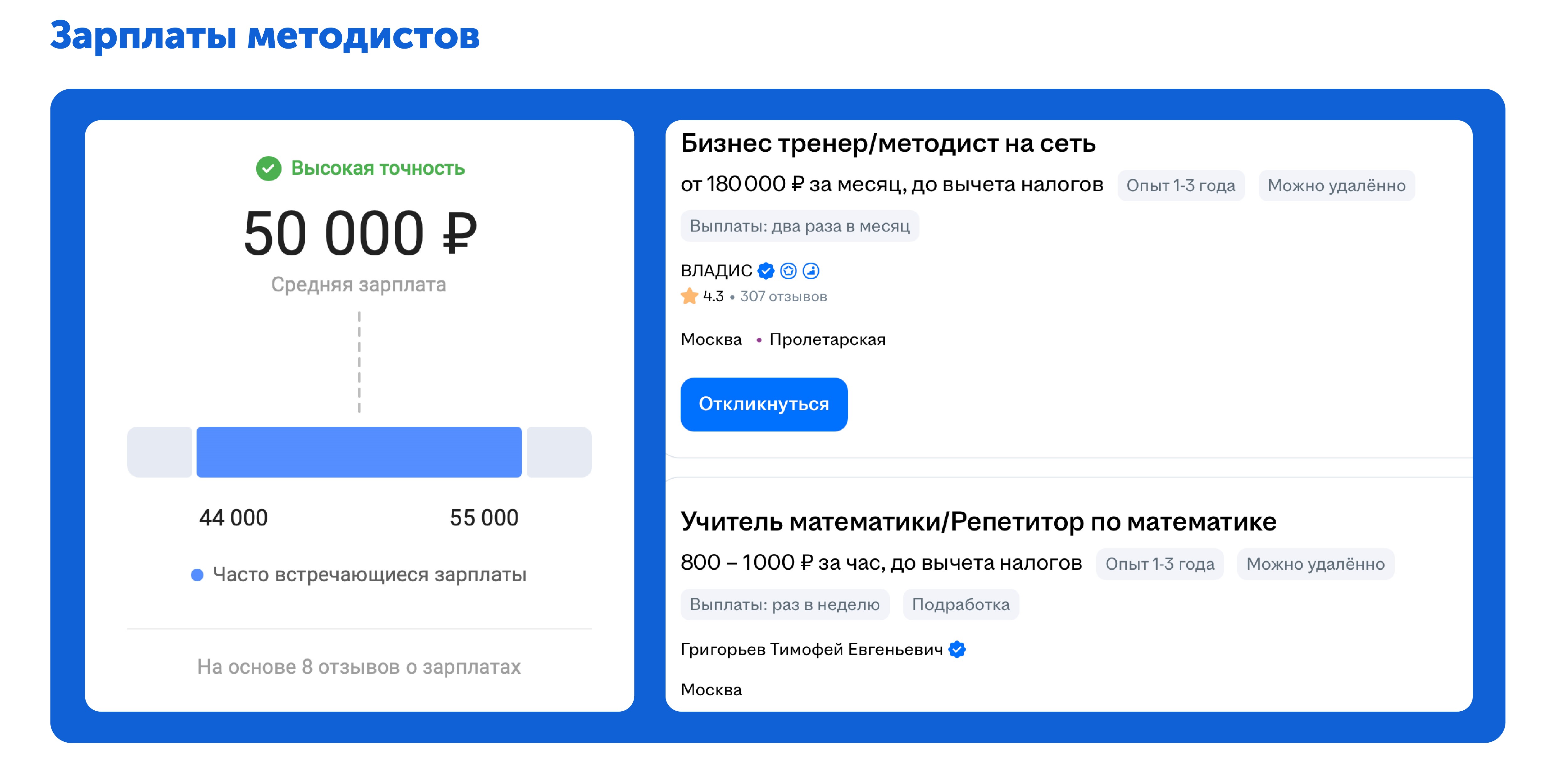 Зарплаты методистов, вакансии на удаленке