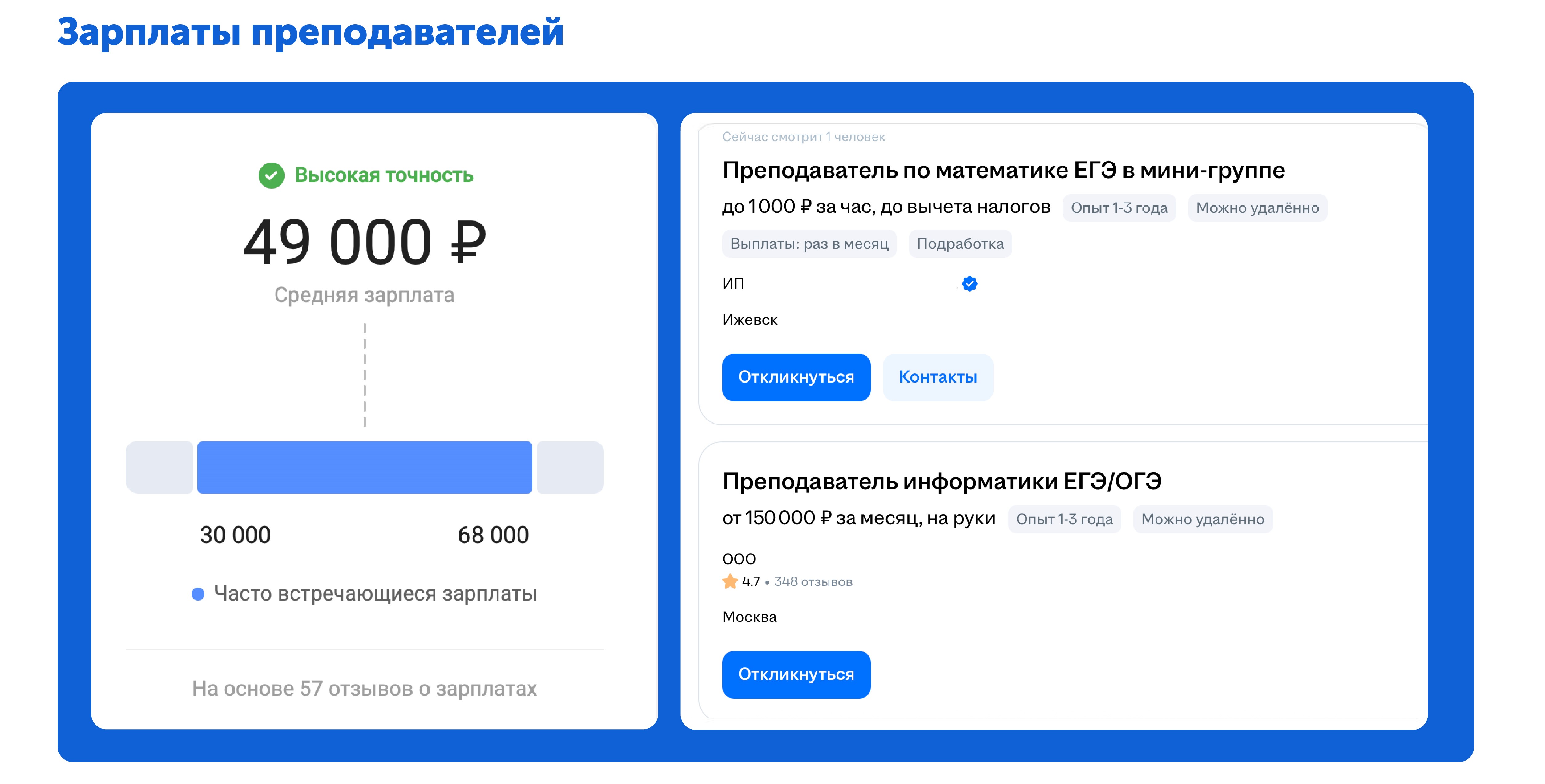 Зарплаты педагогов