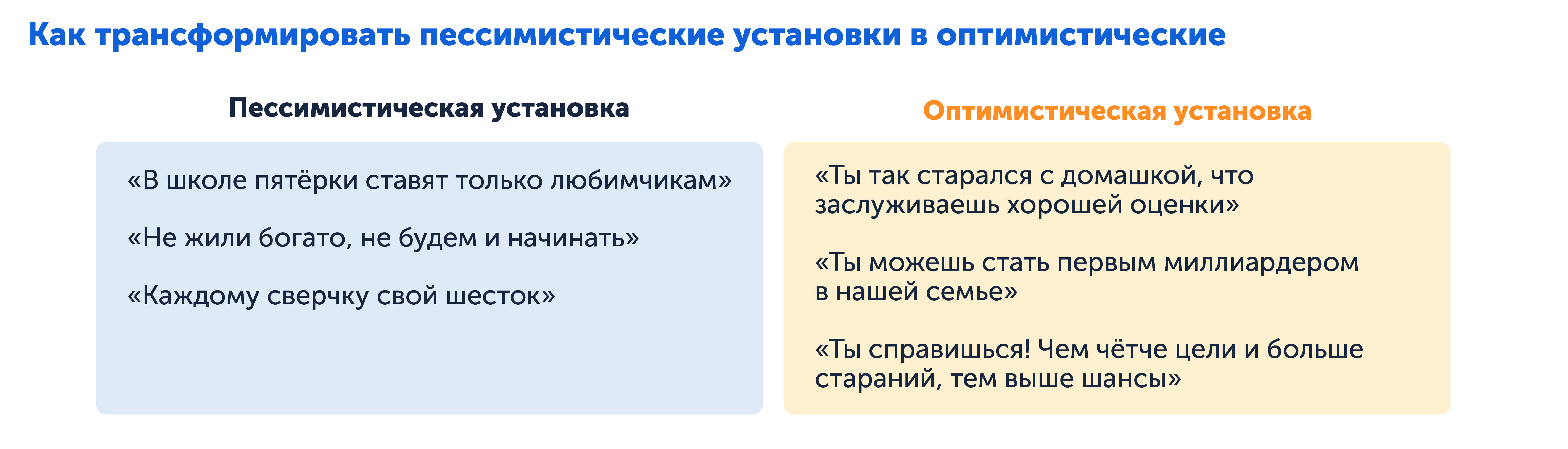 Как превратить пессимистические установки в оптимистические 