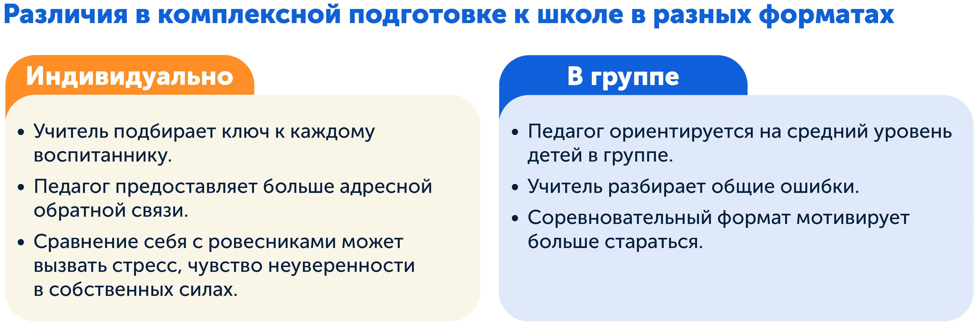 Как психологически и эмоционально подготовить ребёнка к школе