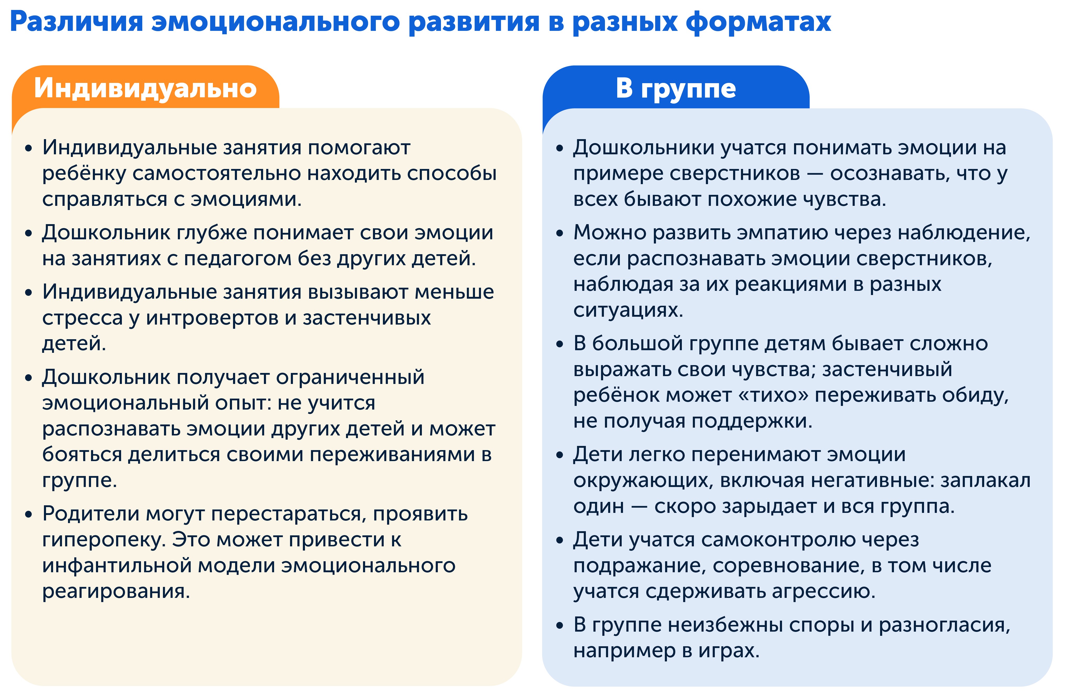 Как психологически подготовить ребенка к школе 
