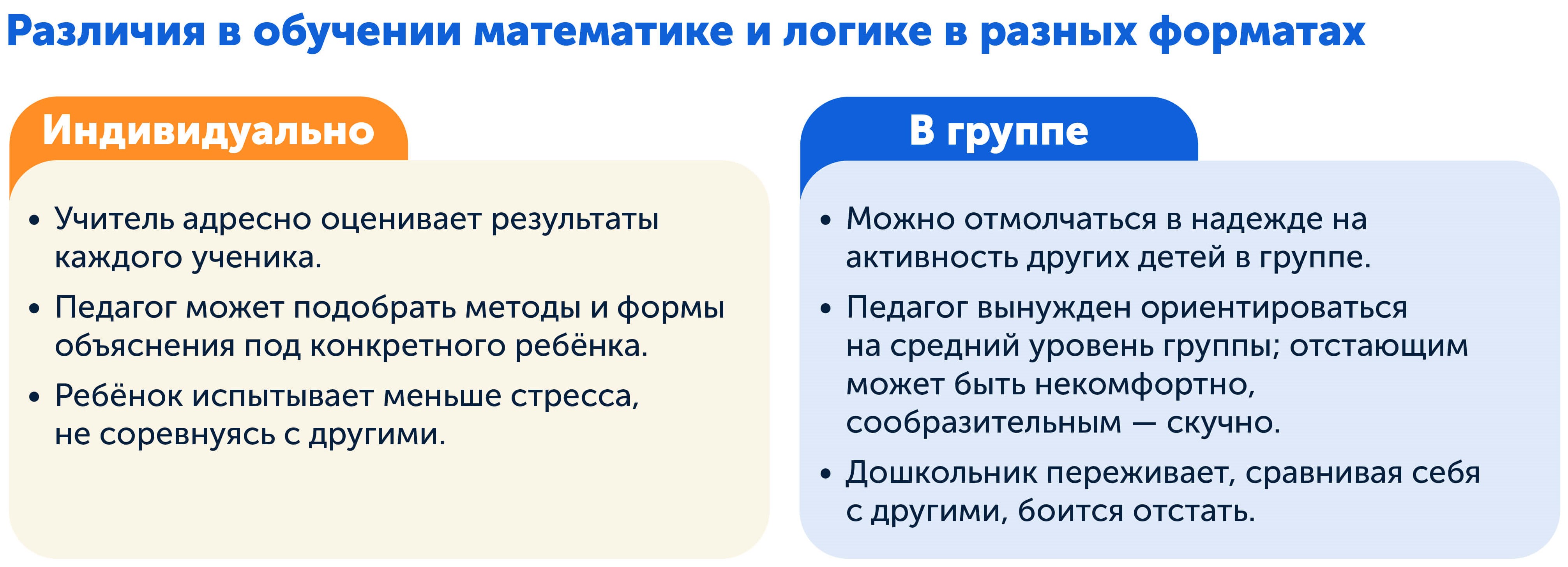 Как научить ребёнка считать, сравниваем популярные способы