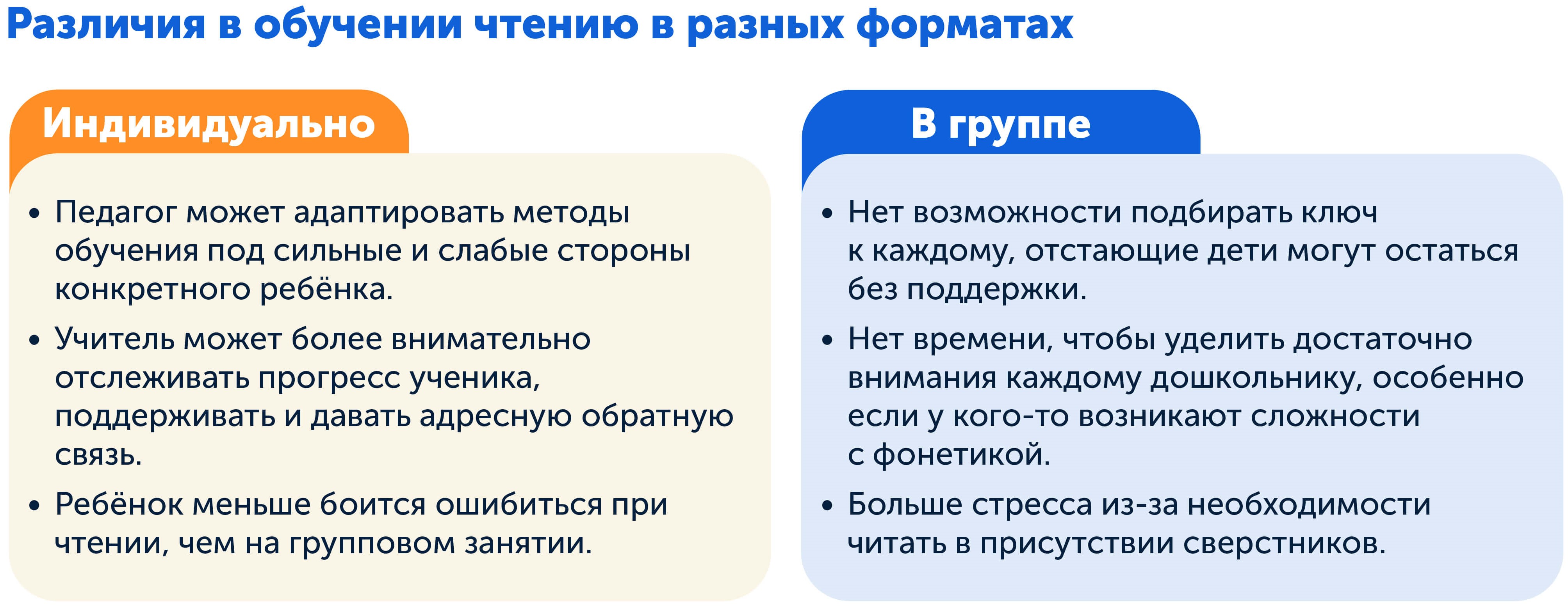 Подготовка к школе, как научить ребёнка чтитать