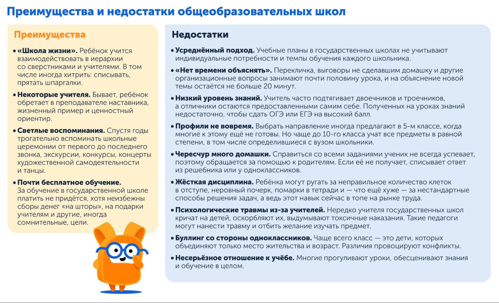 Бесплатная школа — неочевидные плюсы и минусы