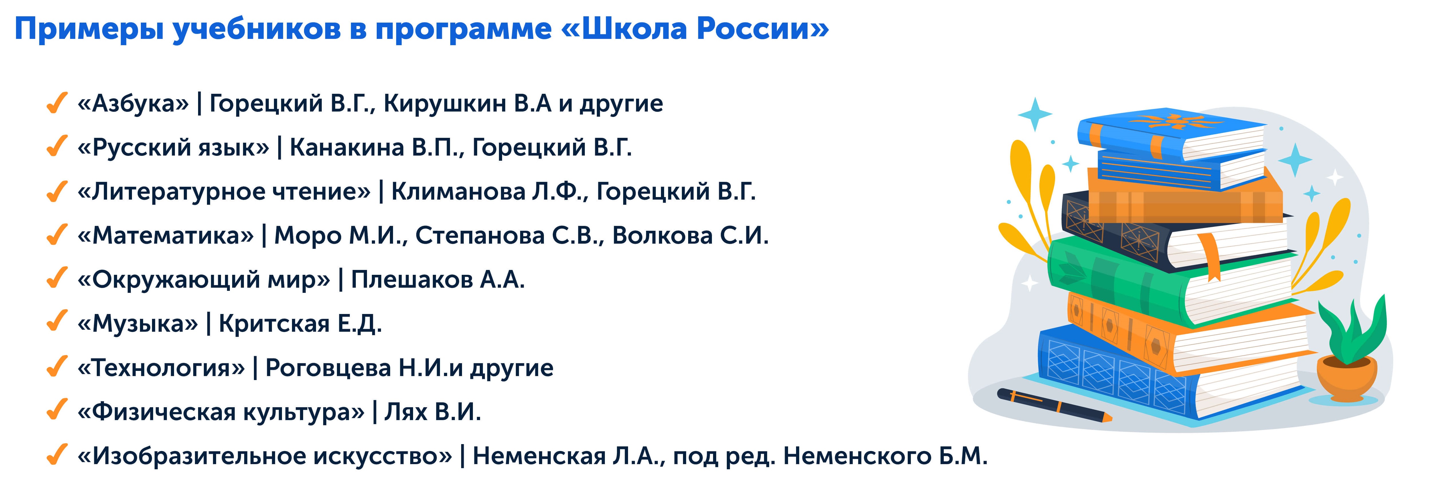 Учебники по программе «Школа России»: 