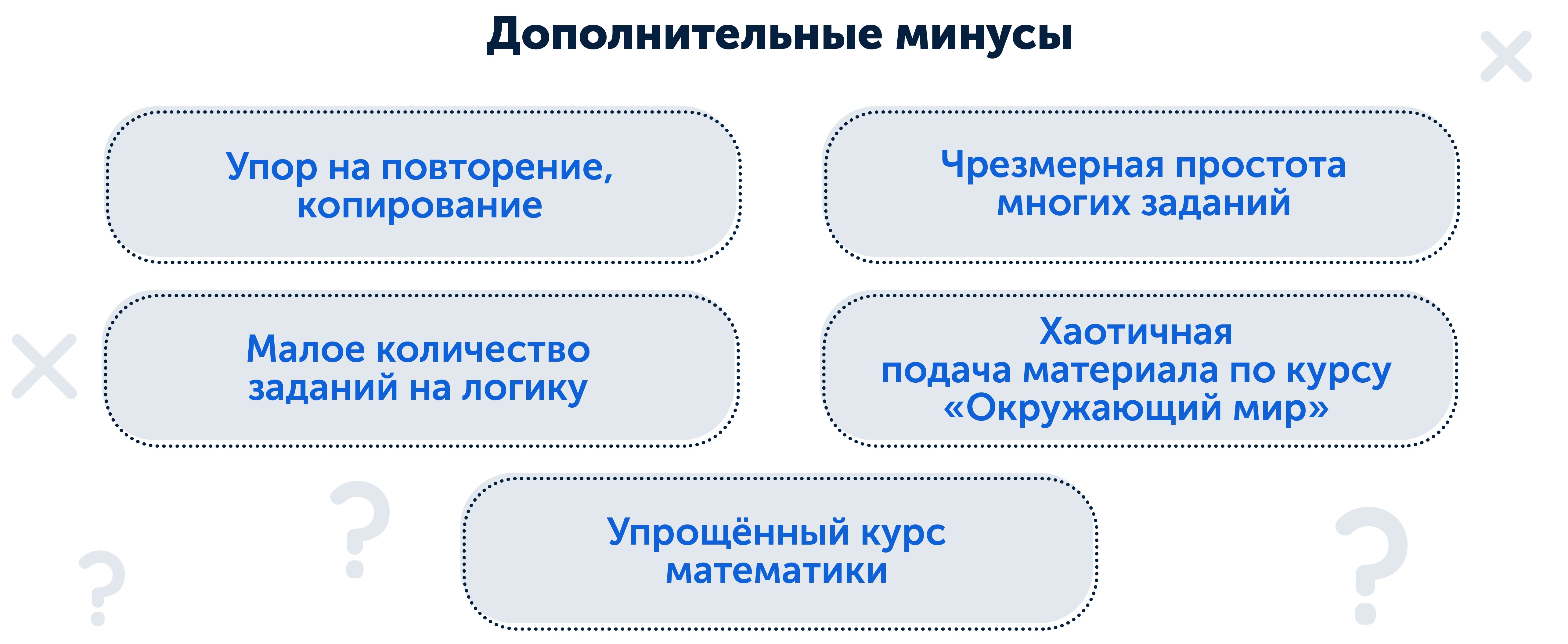 Неочевидные недостатки программы «Школа Россия» от педагога