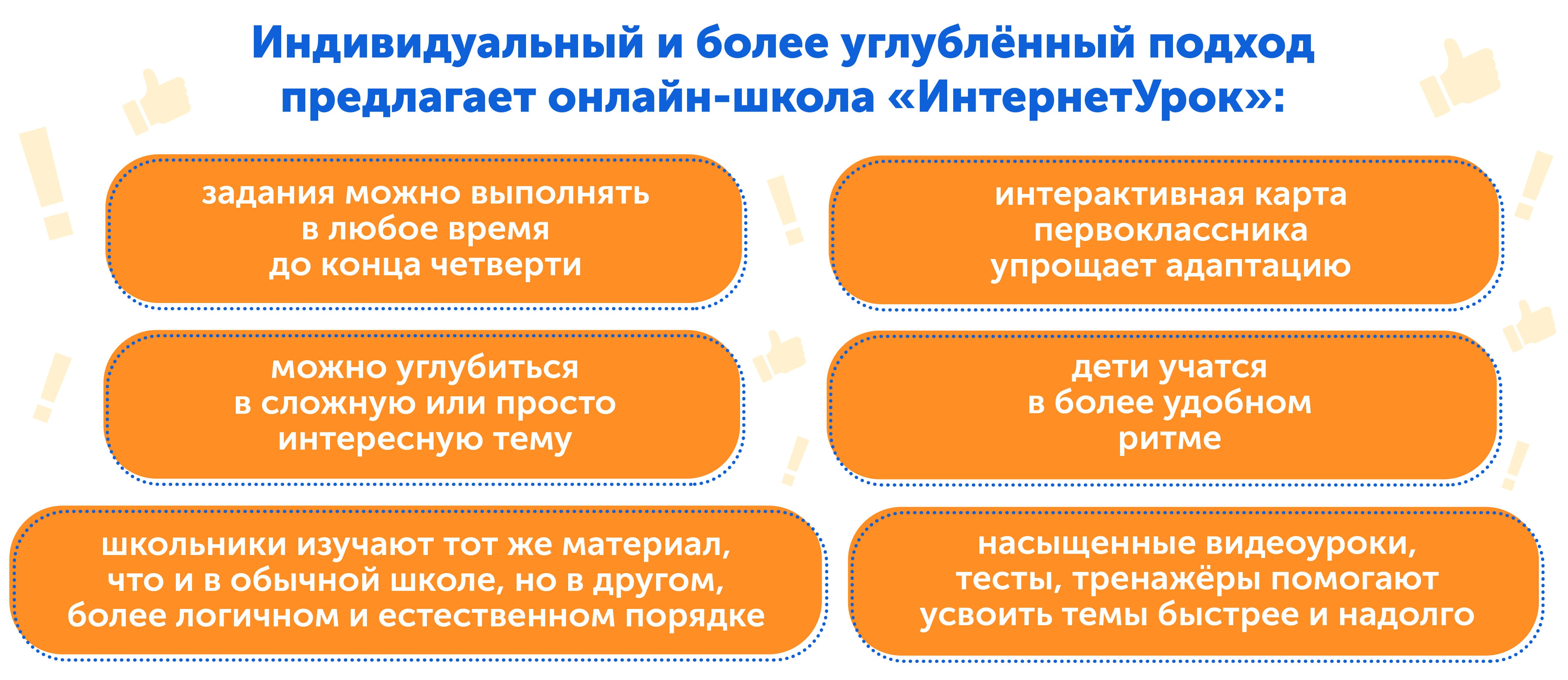 Где можно глубоко и индивидуально изучить программу «Школа России»: 