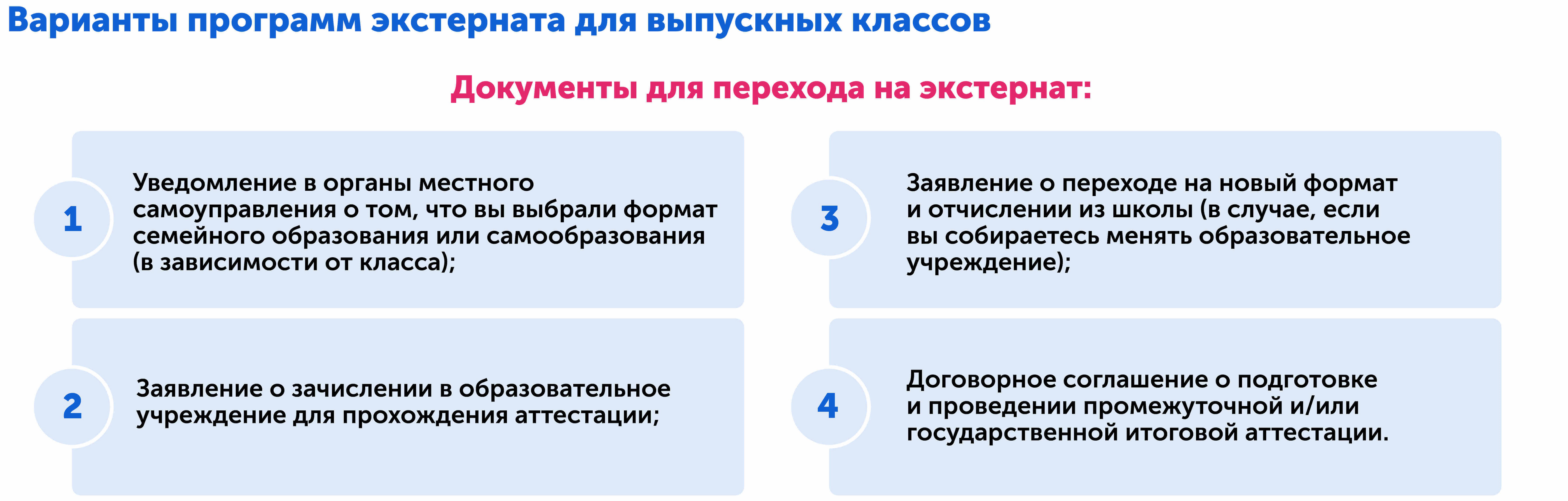 Какие документы нужны для перехода на экстернат, полный перечень
