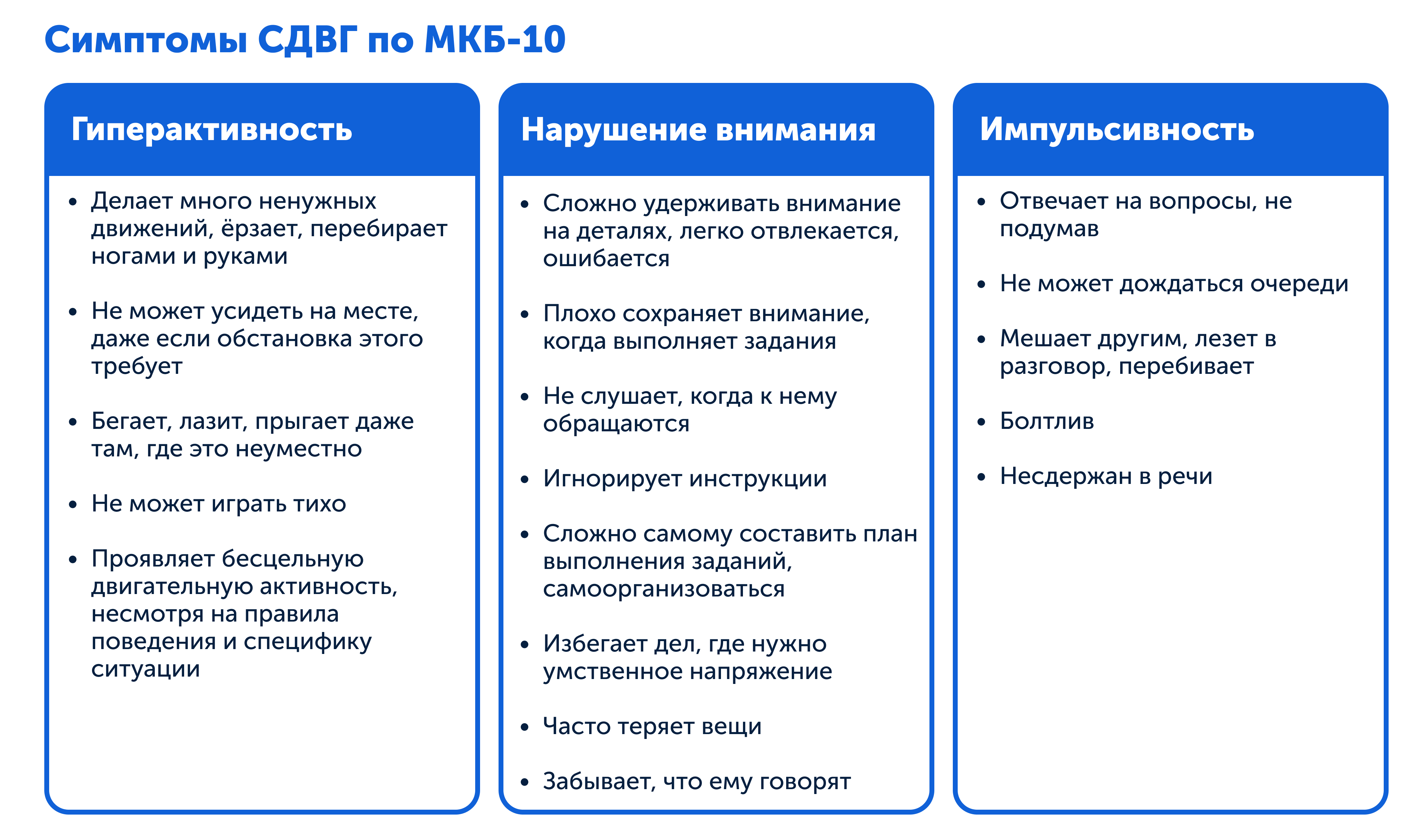 Симптомы СДВГ по МКБ-10