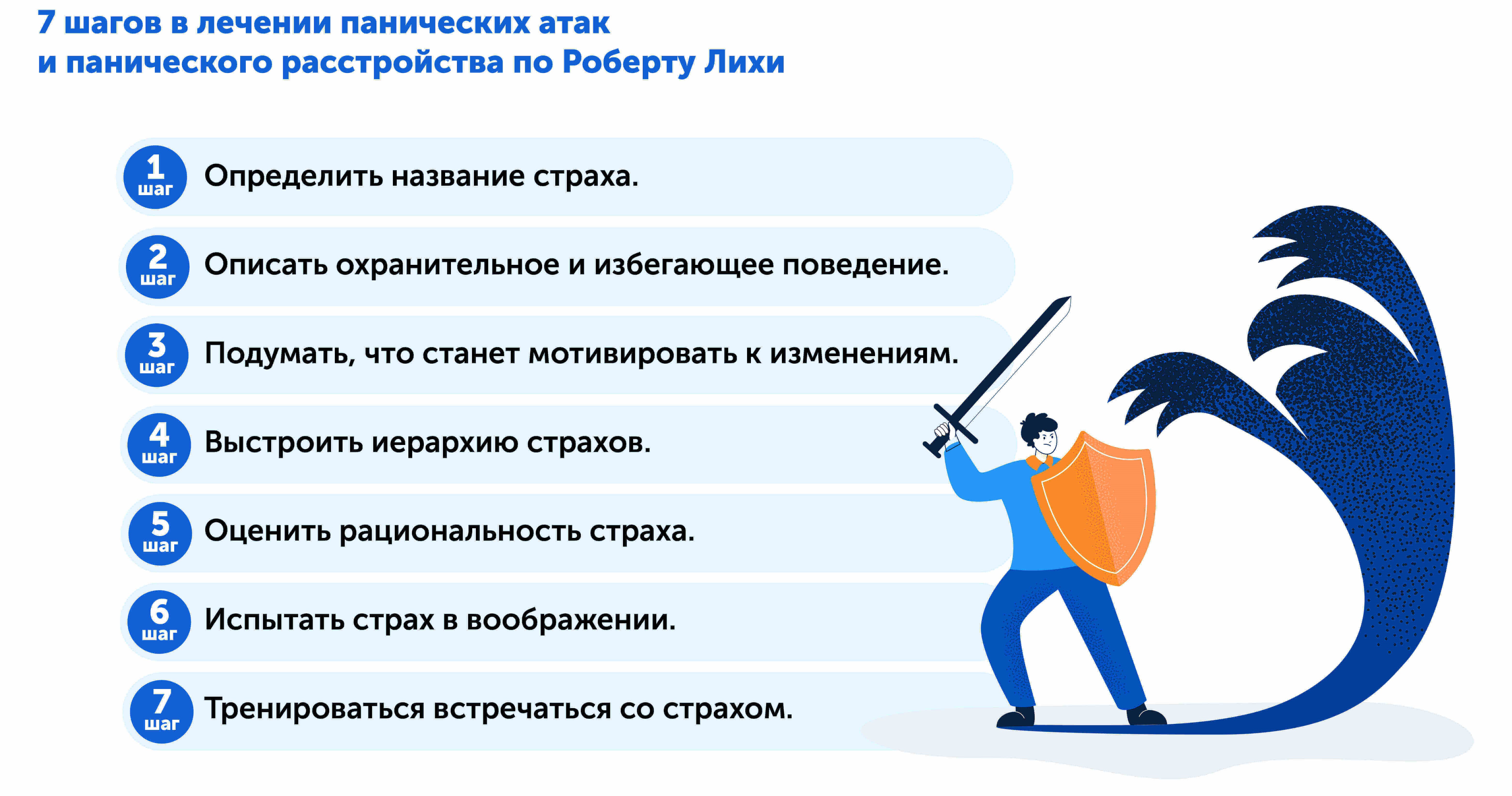 Панические атаки у детей! 7 шагов для лечения от Роберта Лихи