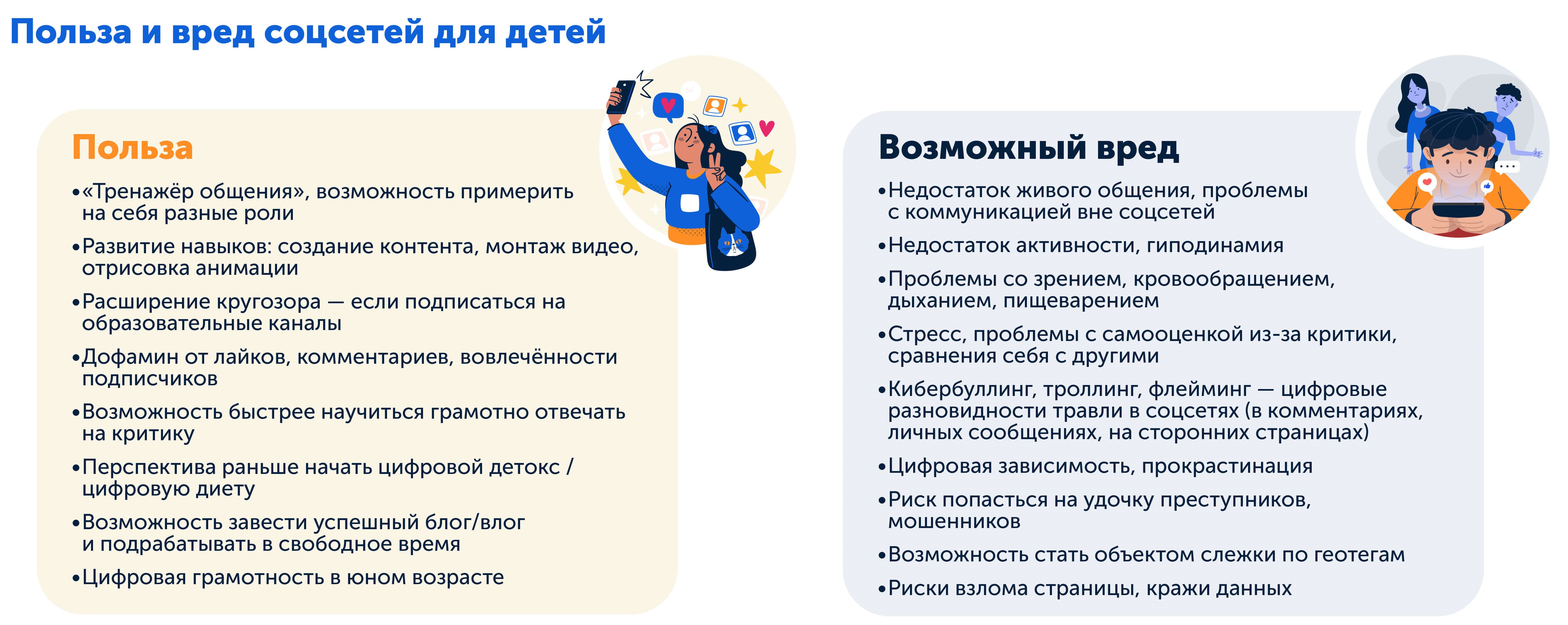 Соцсети для детей и подростков, правда о пользе и вреде