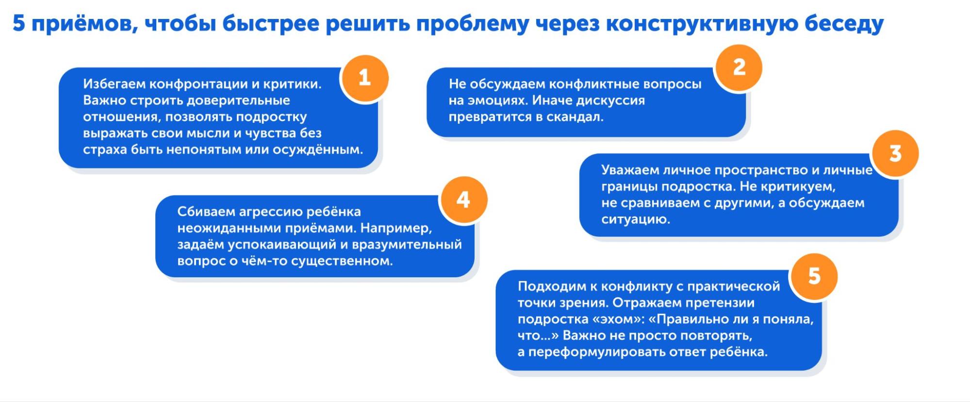 Шпаргалка от психолога, как решить конфликт поколений и понять друг друга в разном возрасте 