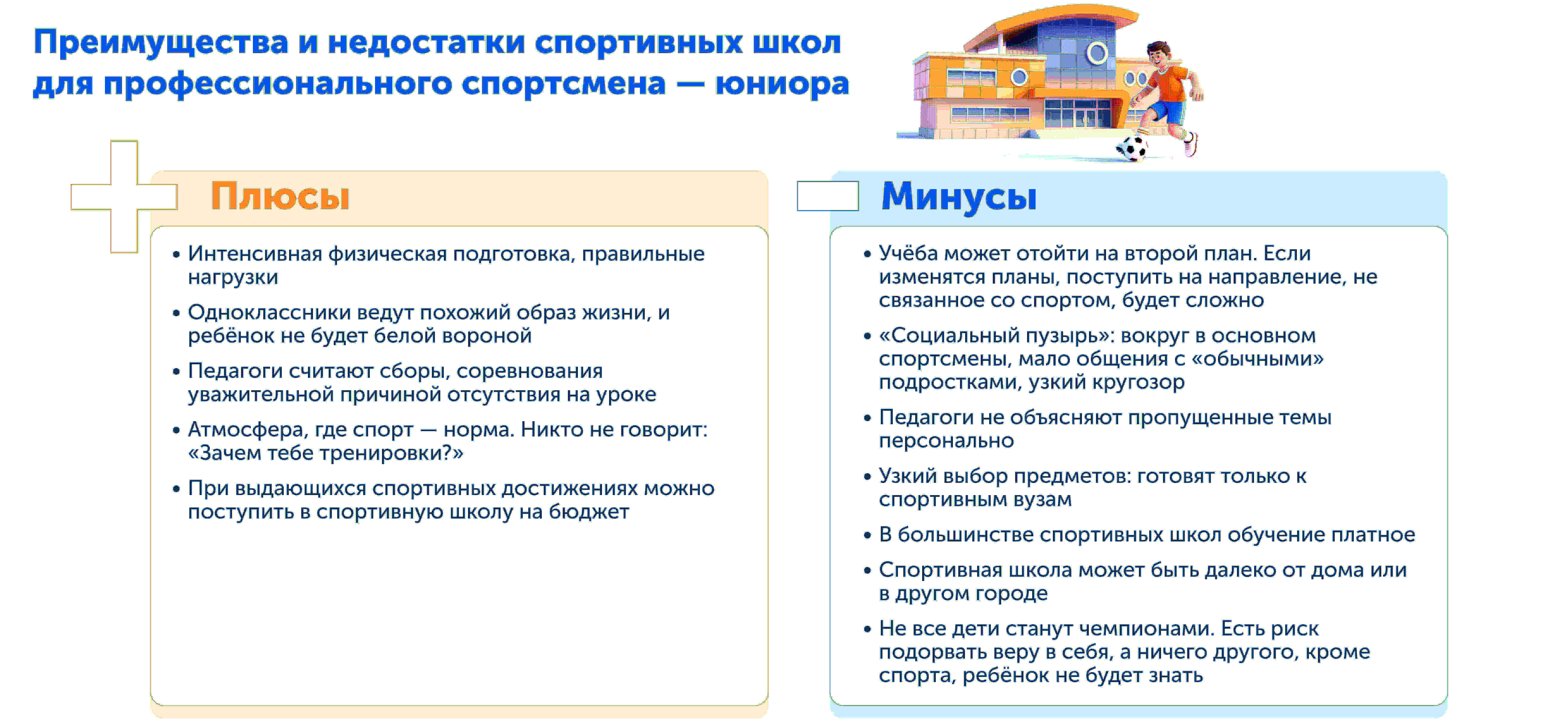 Спортивная школа для спортсмена, честно о плюсах и минусах 