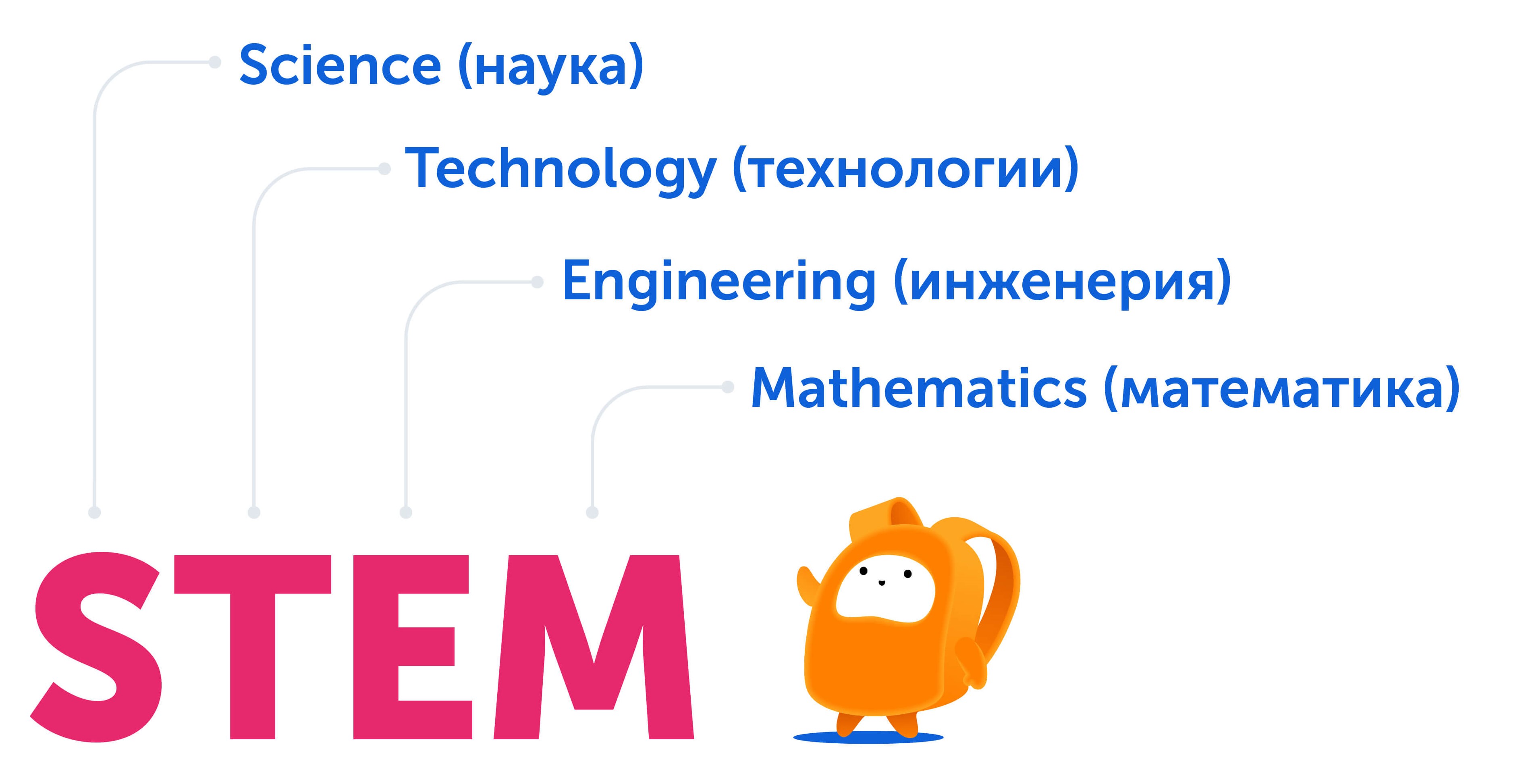 Что такое STEM-образование 