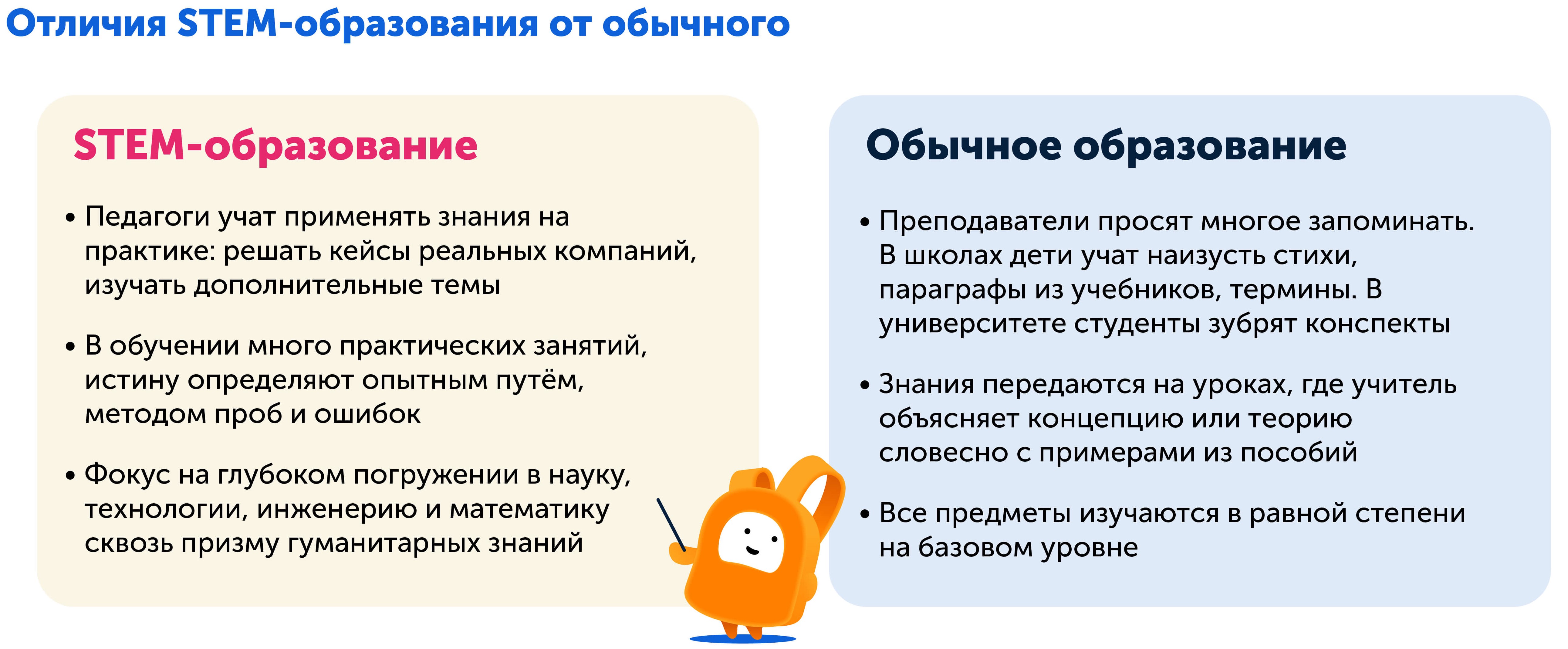 Чем STEM образование отличается от классического