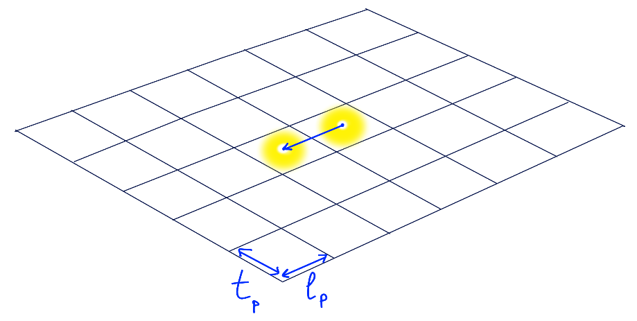 Скорость рендеринга события в концепции информационной реальности