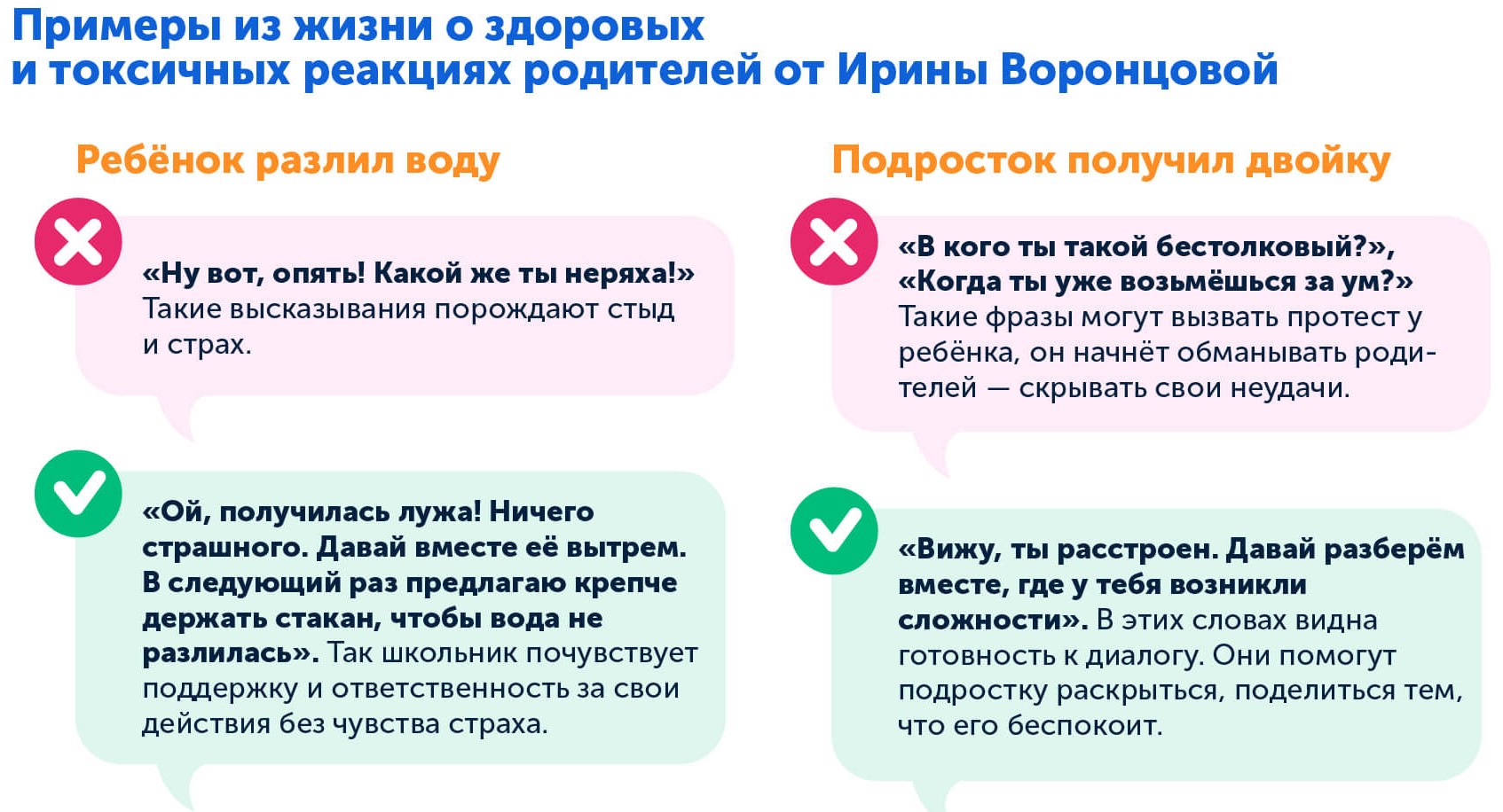 Секреты и лайфхаки для общения с детьми от кандидата педагогических наук